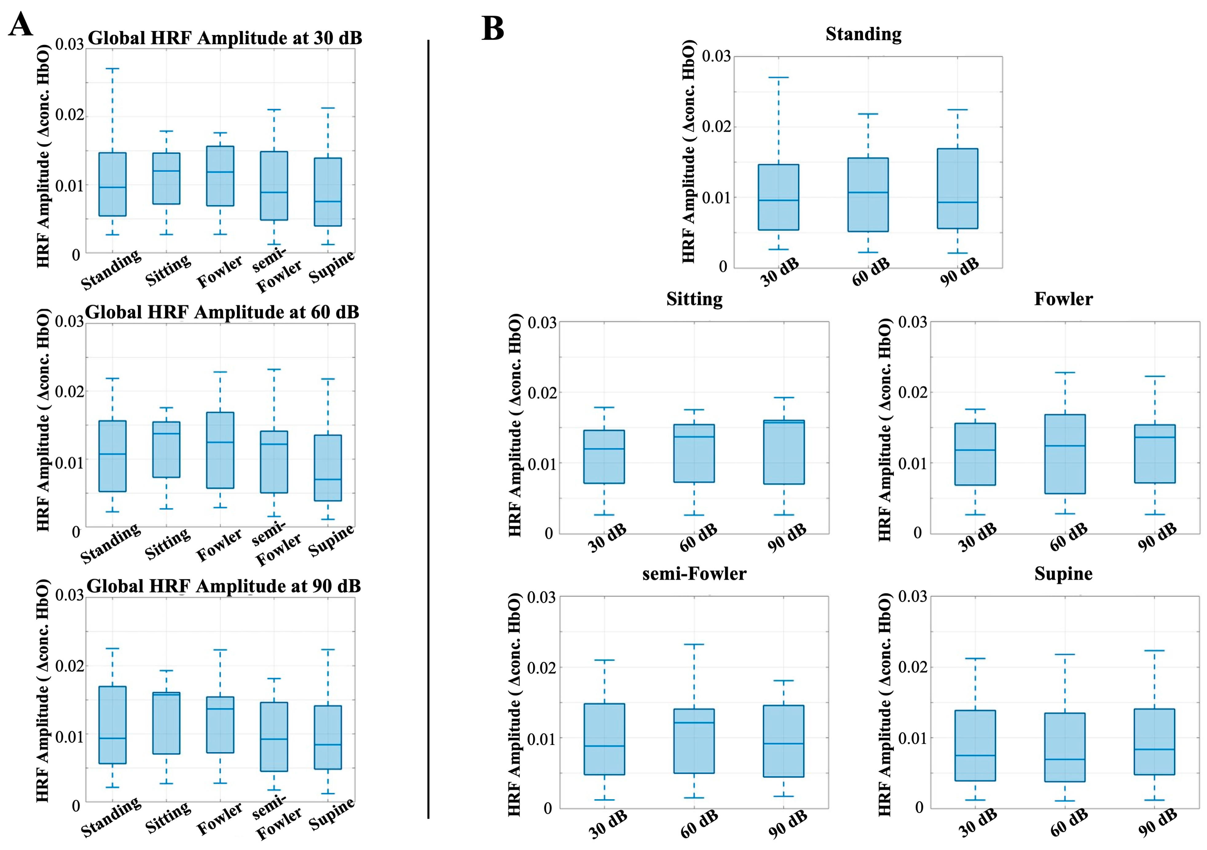 Brainsci 15 01172 g008