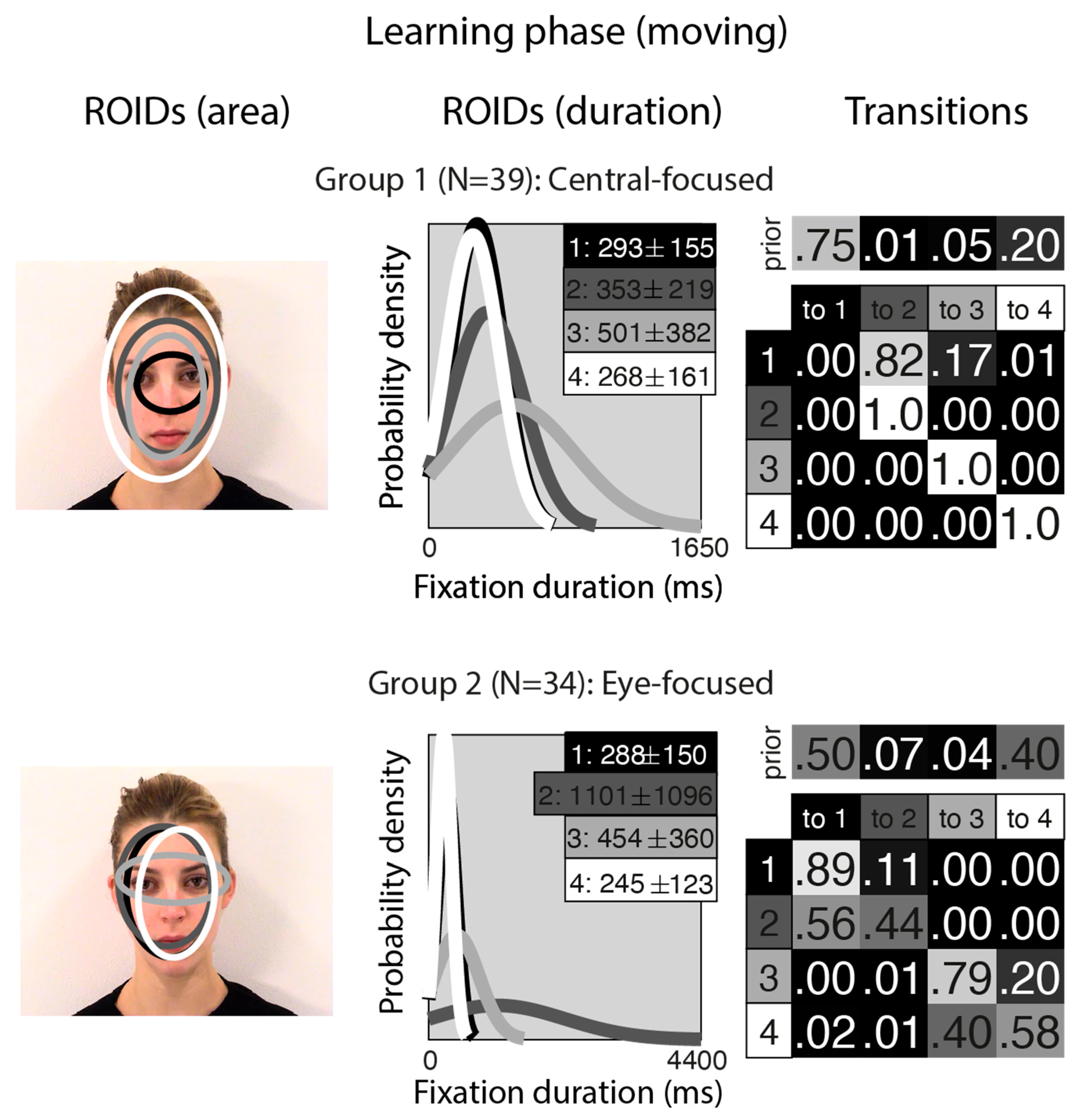 Brainsci 15 01173 g001
