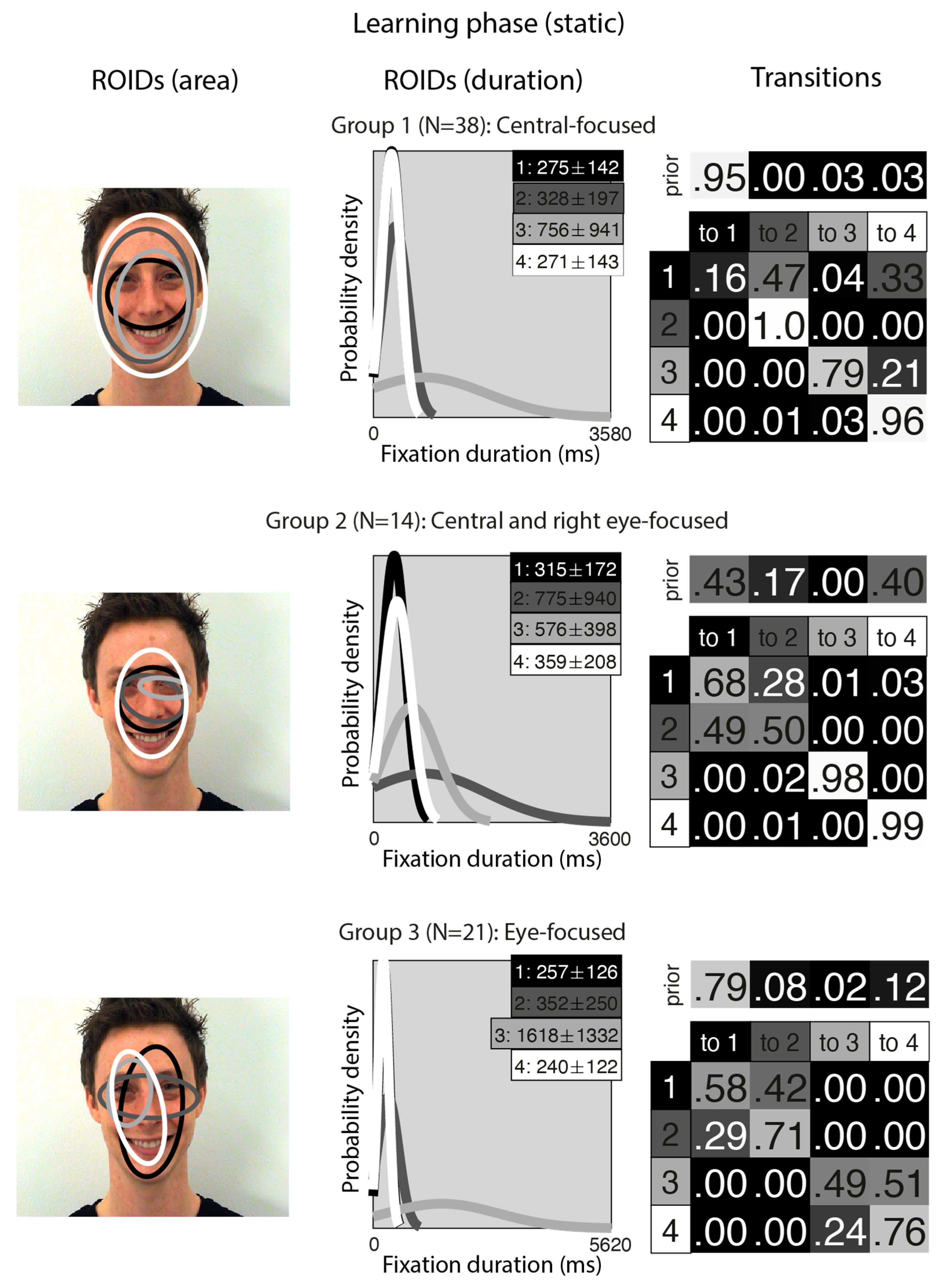 Brainsci 15 01173 g002