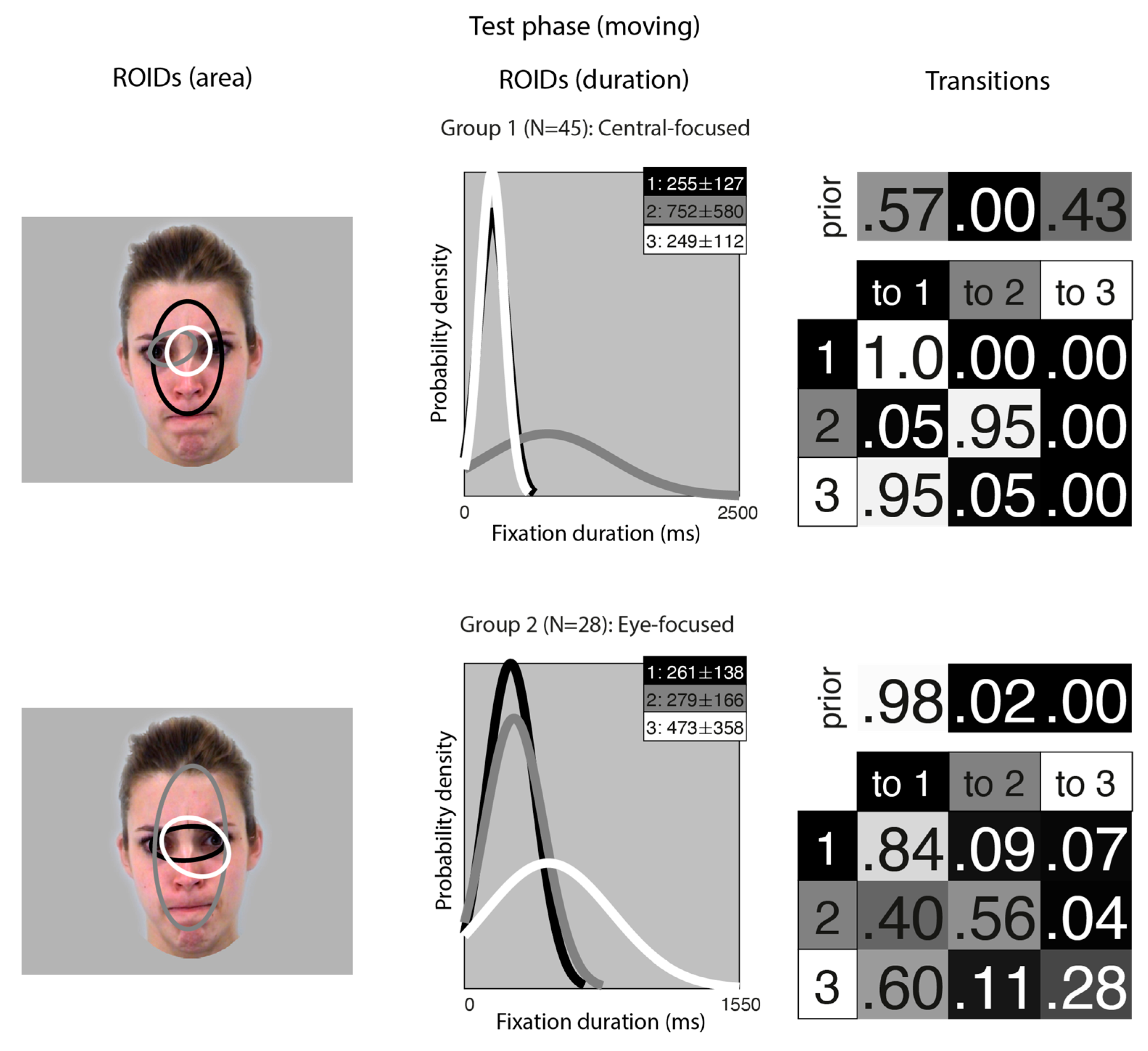 Brainsci 15 01173 g003