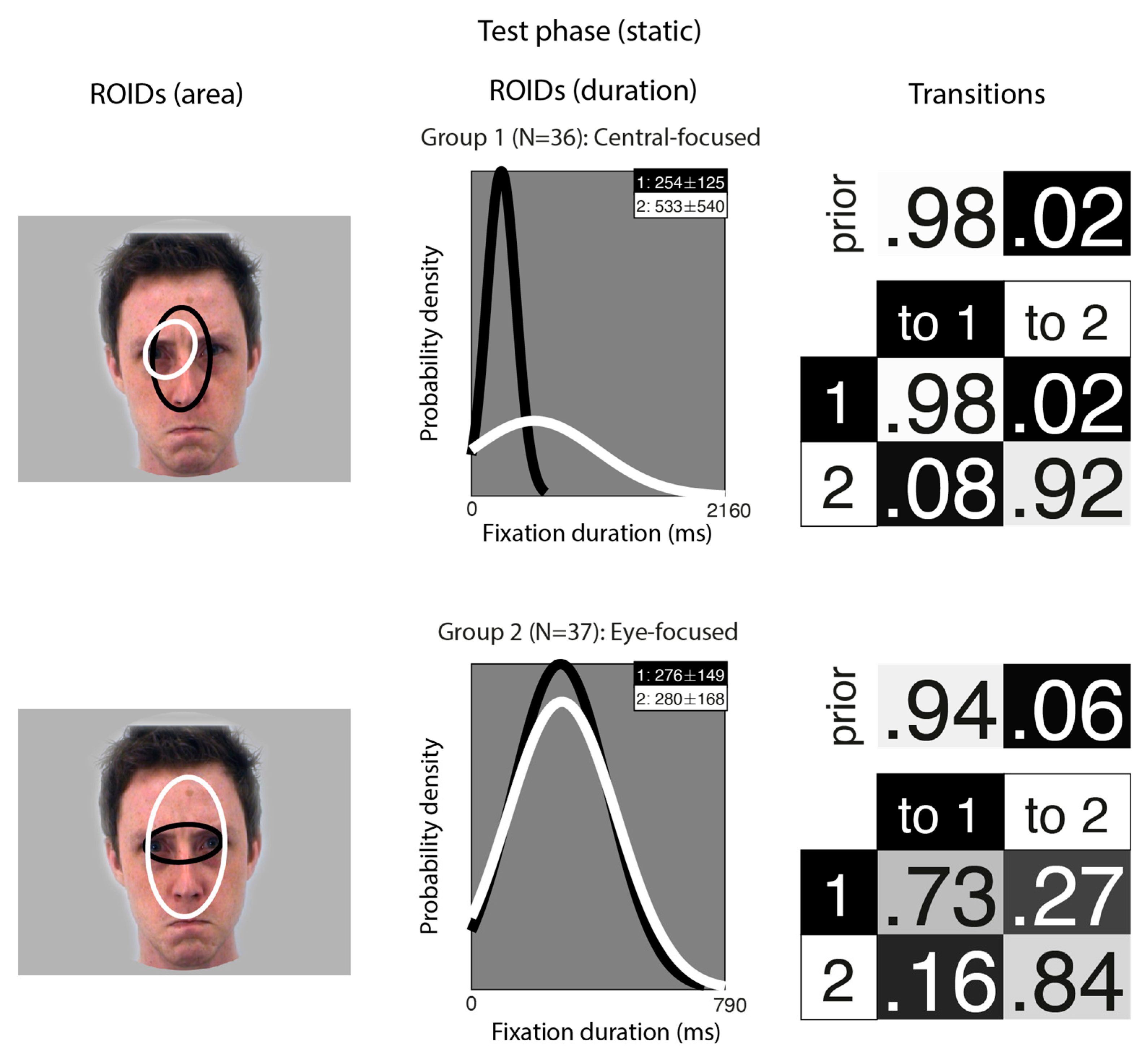 Brainsci 15 01173 g004