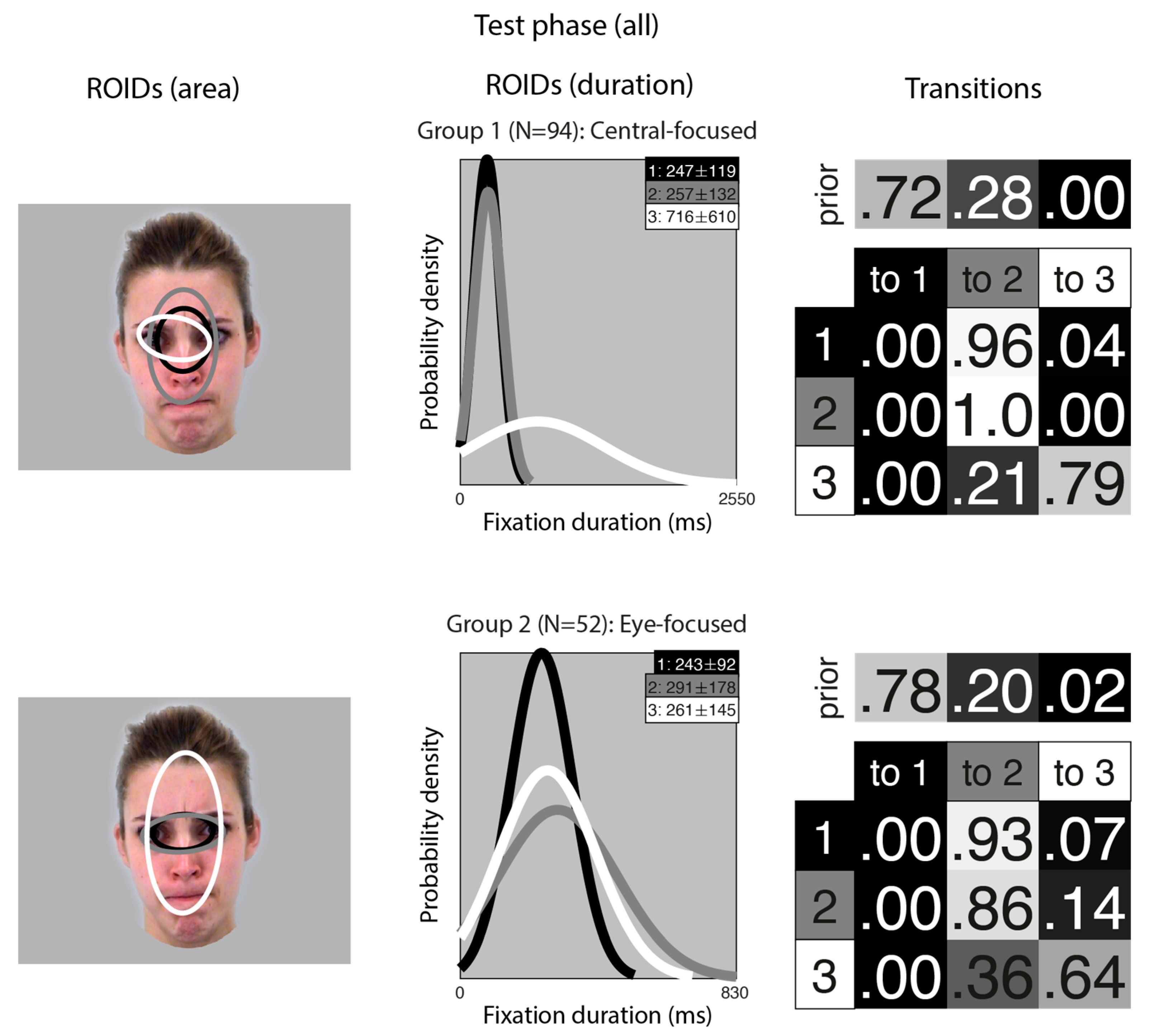 Brainsci 15 01173 g006