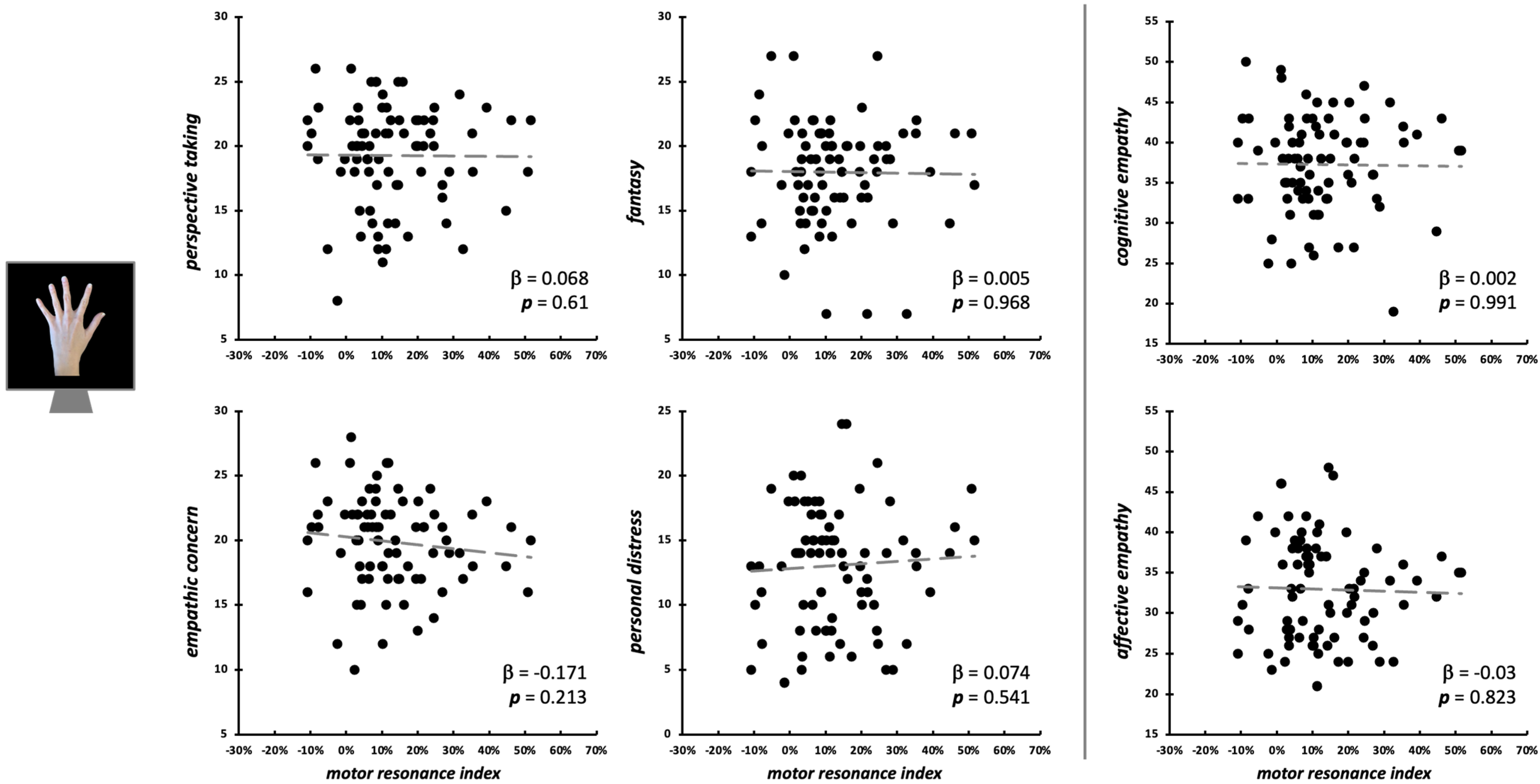 Brainsci 15 01174 g004 Brainsci 15 01174 g004
