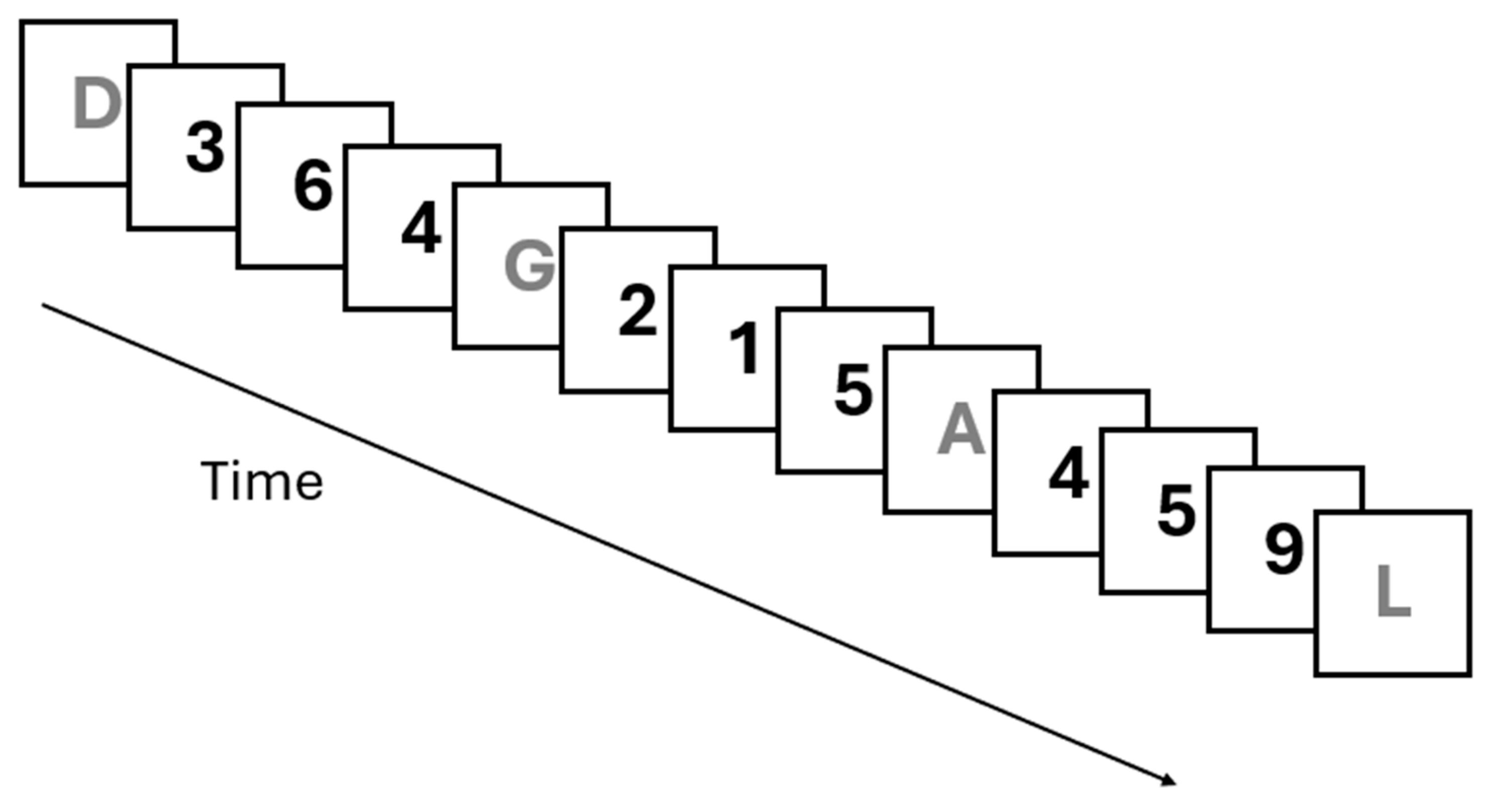 Brainsci 15 01179 g001