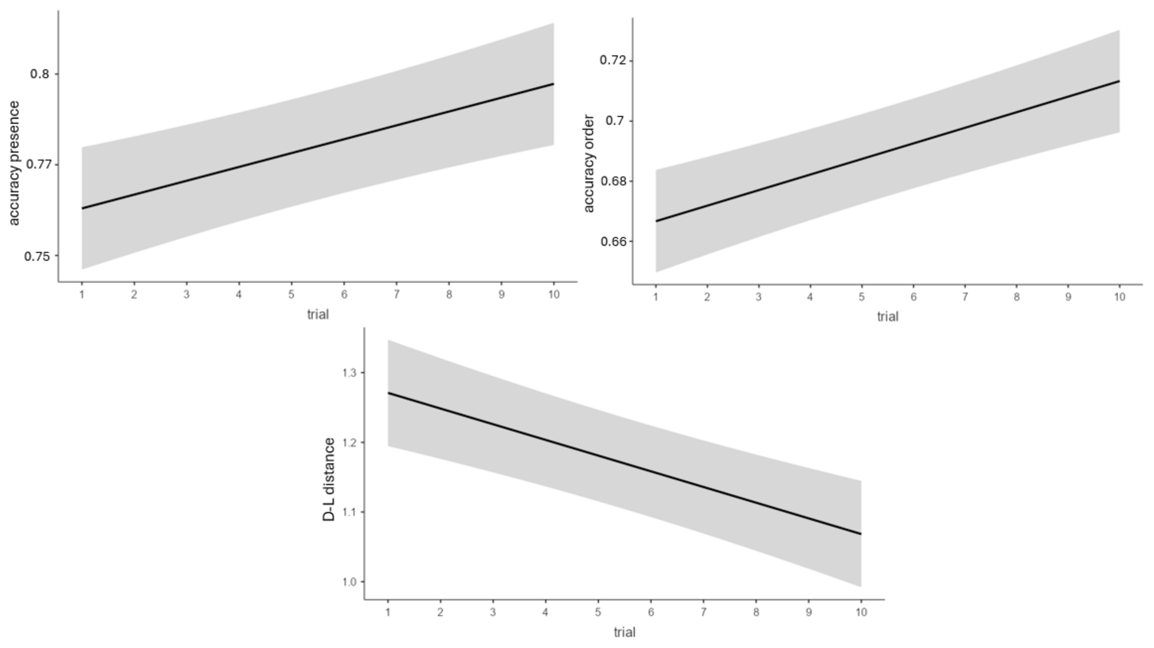 Brainsci 15 01179 g007