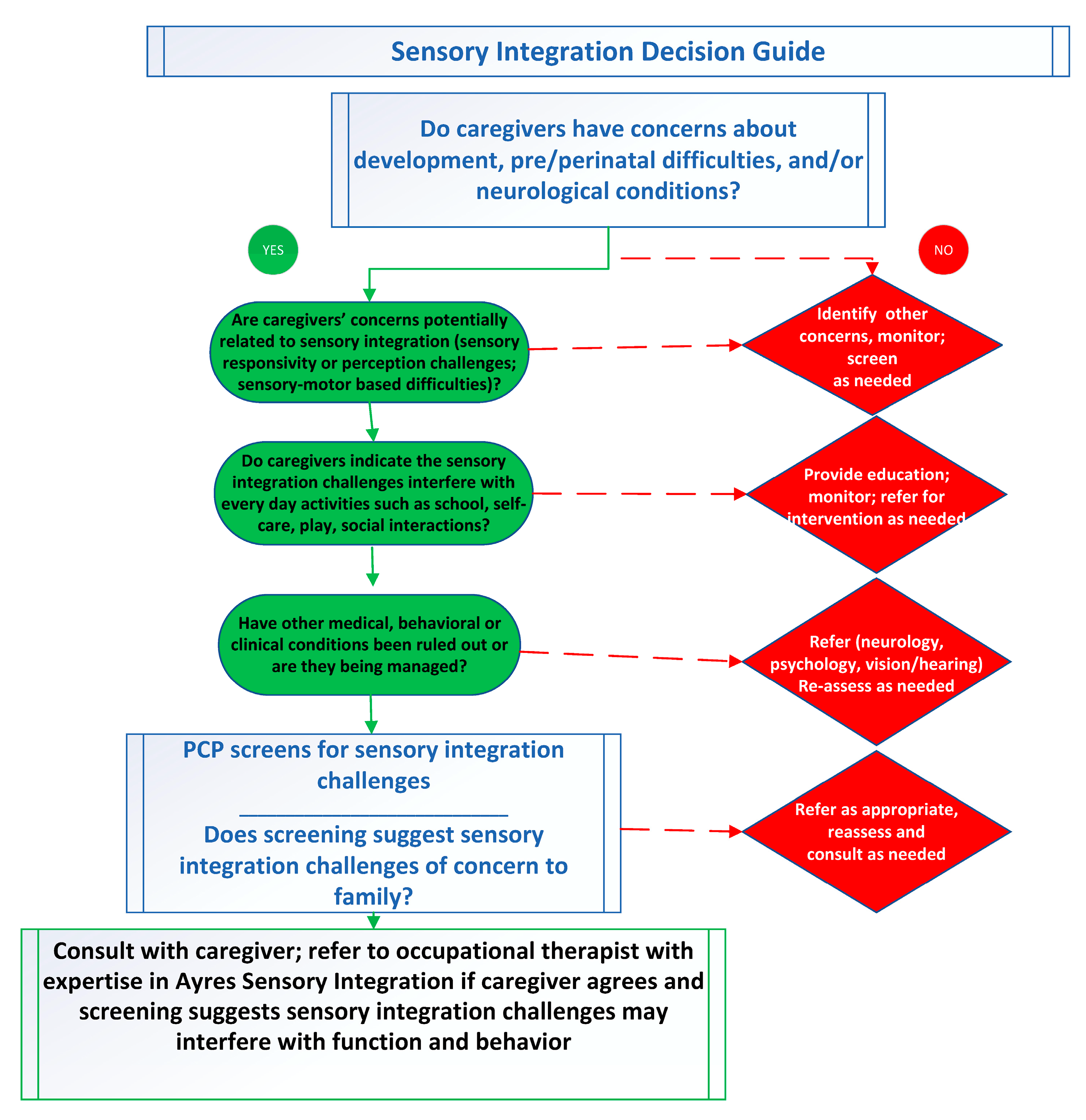 Brainsci 15 01184 g001