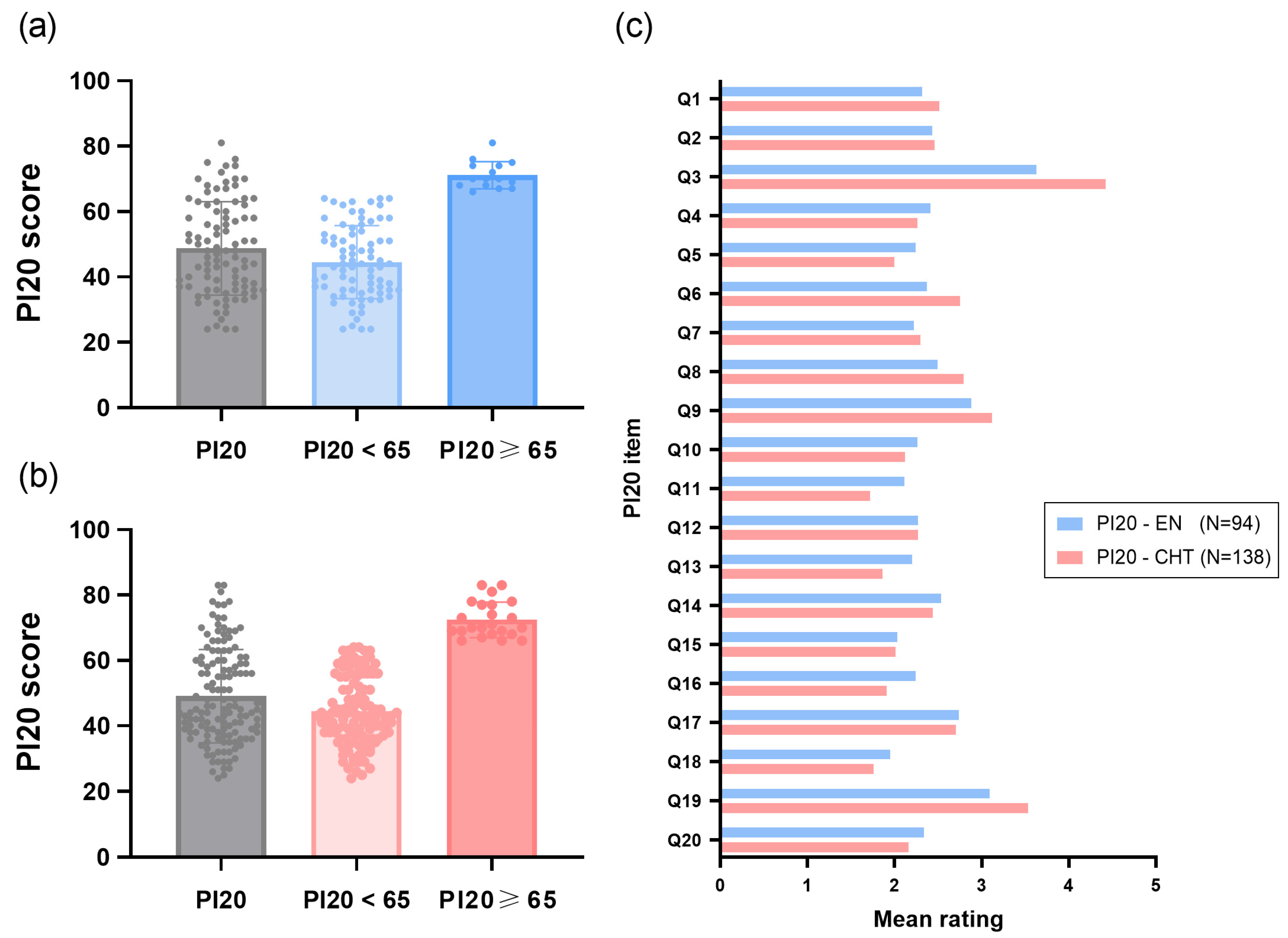 Brainsci 15 01186 g001