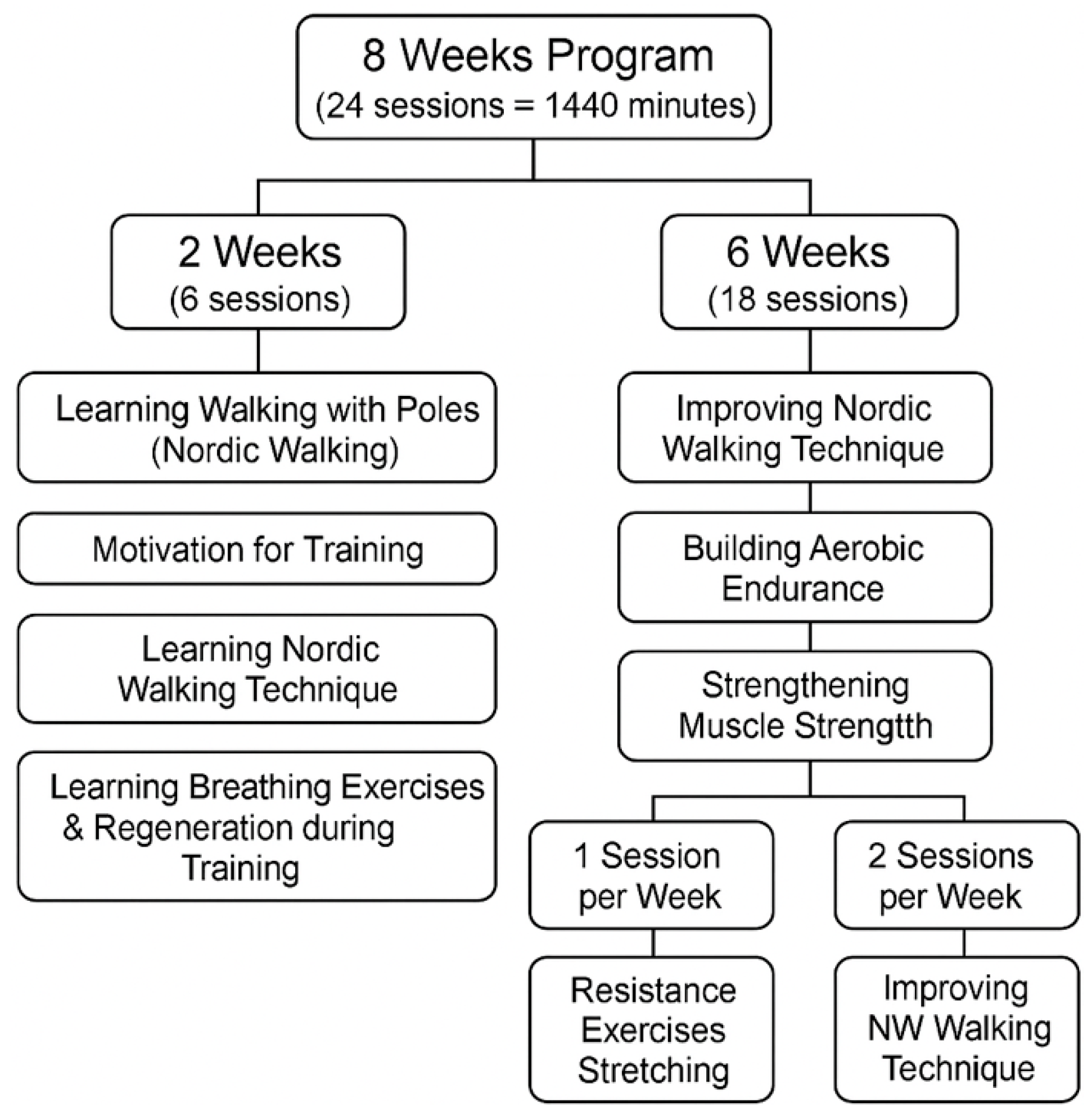 Brainsci 15 01189 g001 Brainsci 15 01189 g001