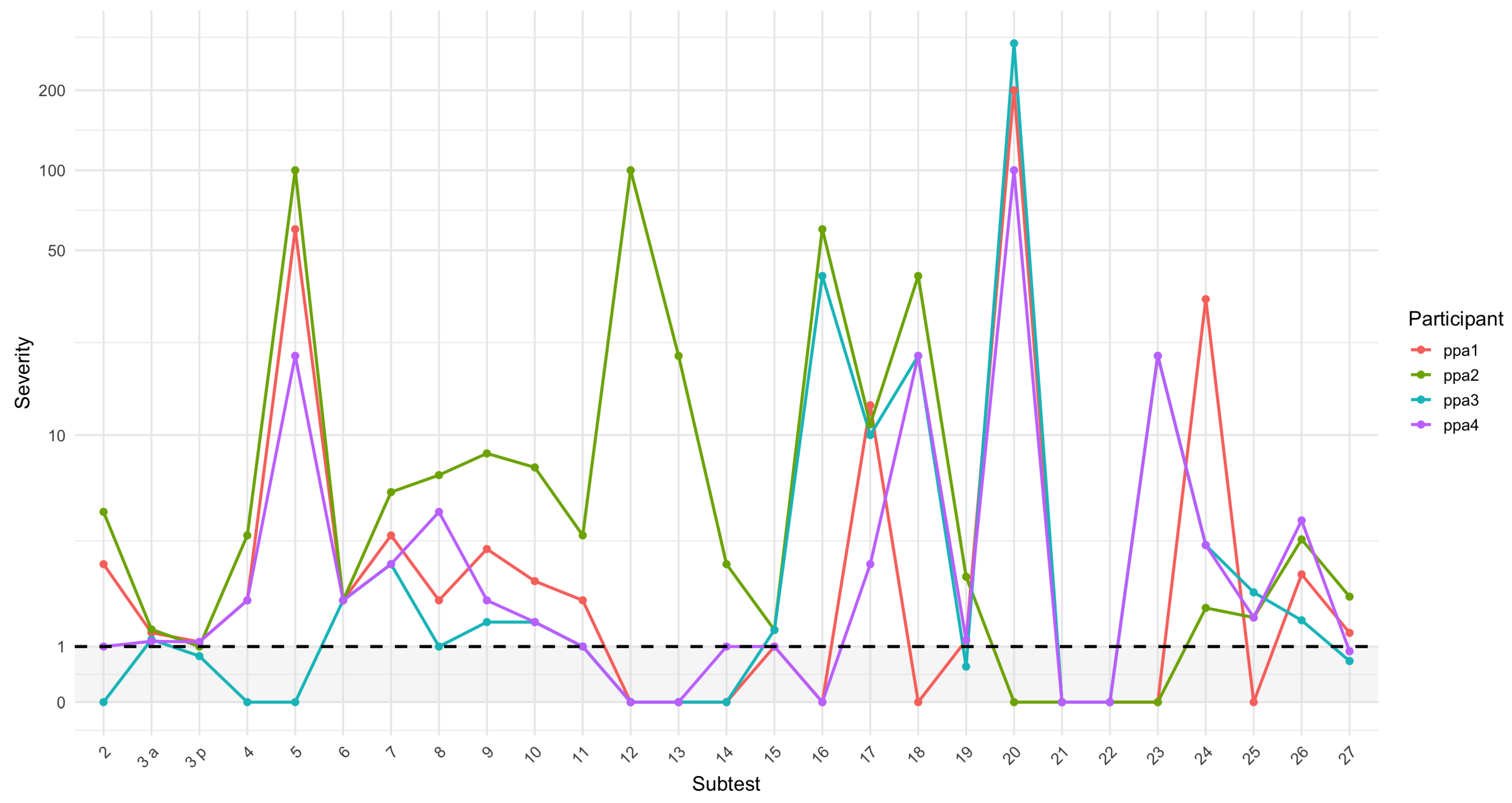 Brainsci 15 01193 g001