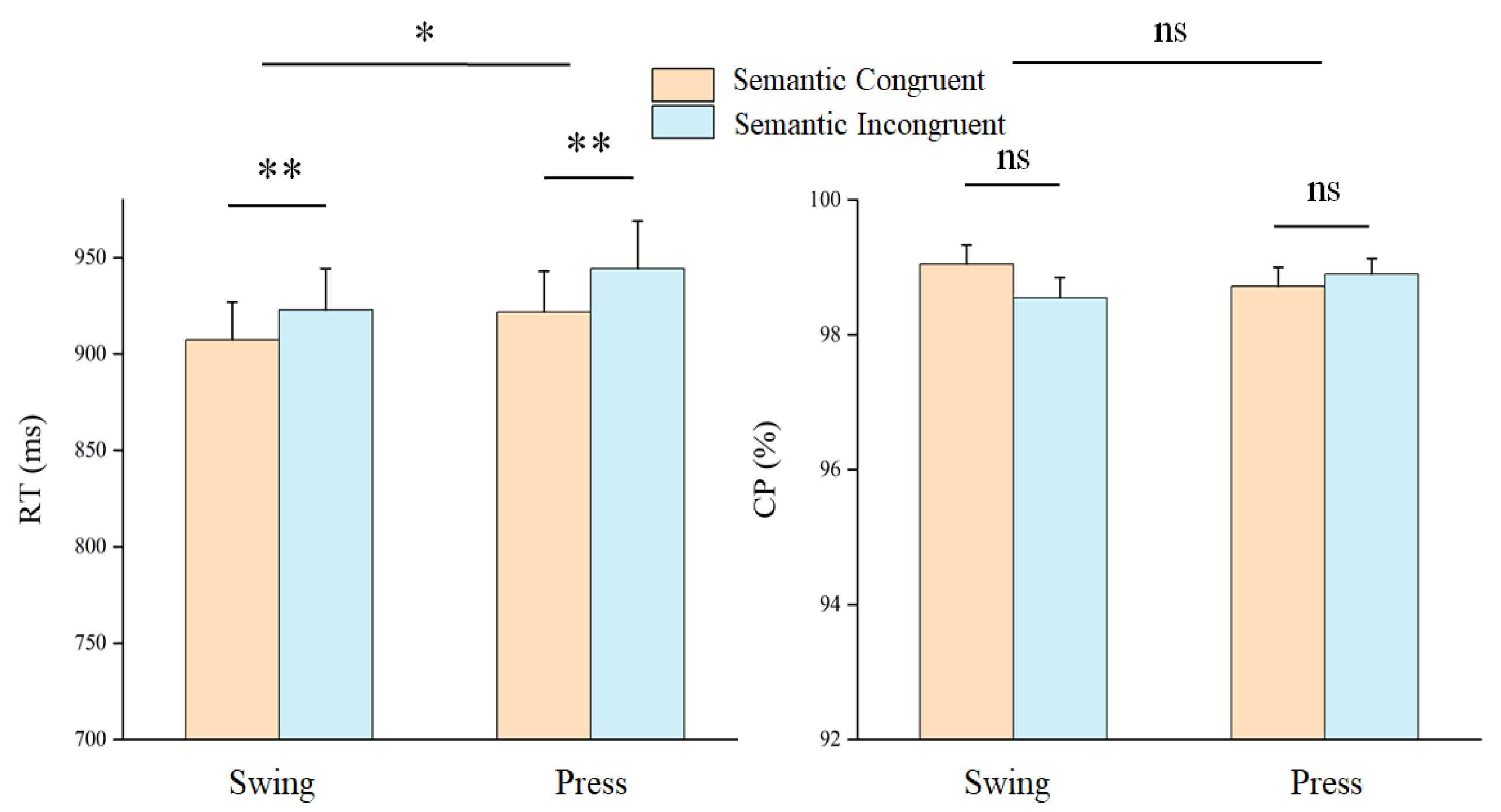 Brainsci 15 01206 g003