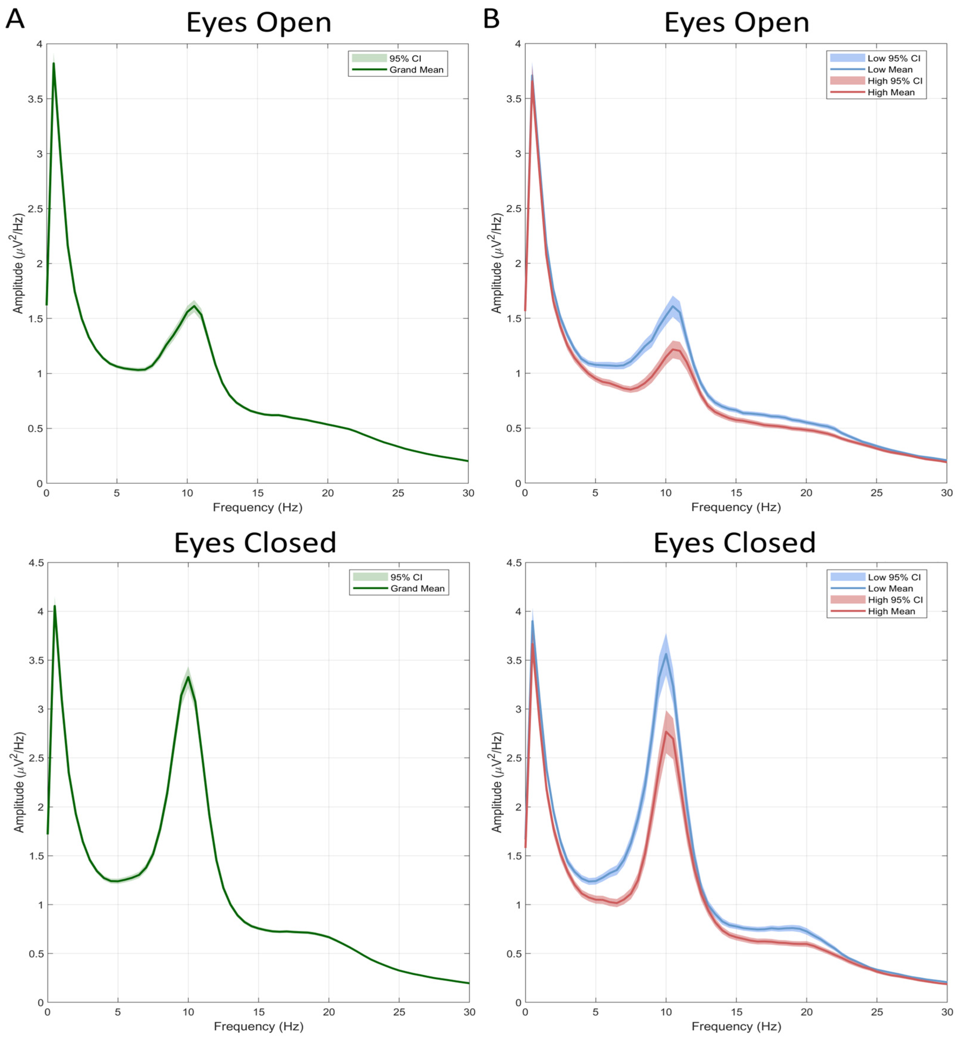 Brainsci 15 01207 g001 Brainsci 15 01207 g001