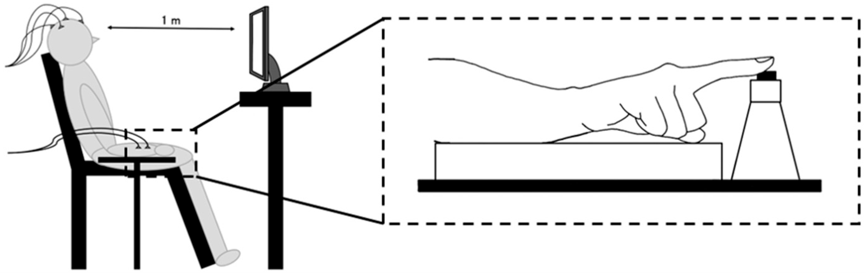 Brainsci 15 01208 g001 Brainsci 15 01208 g001