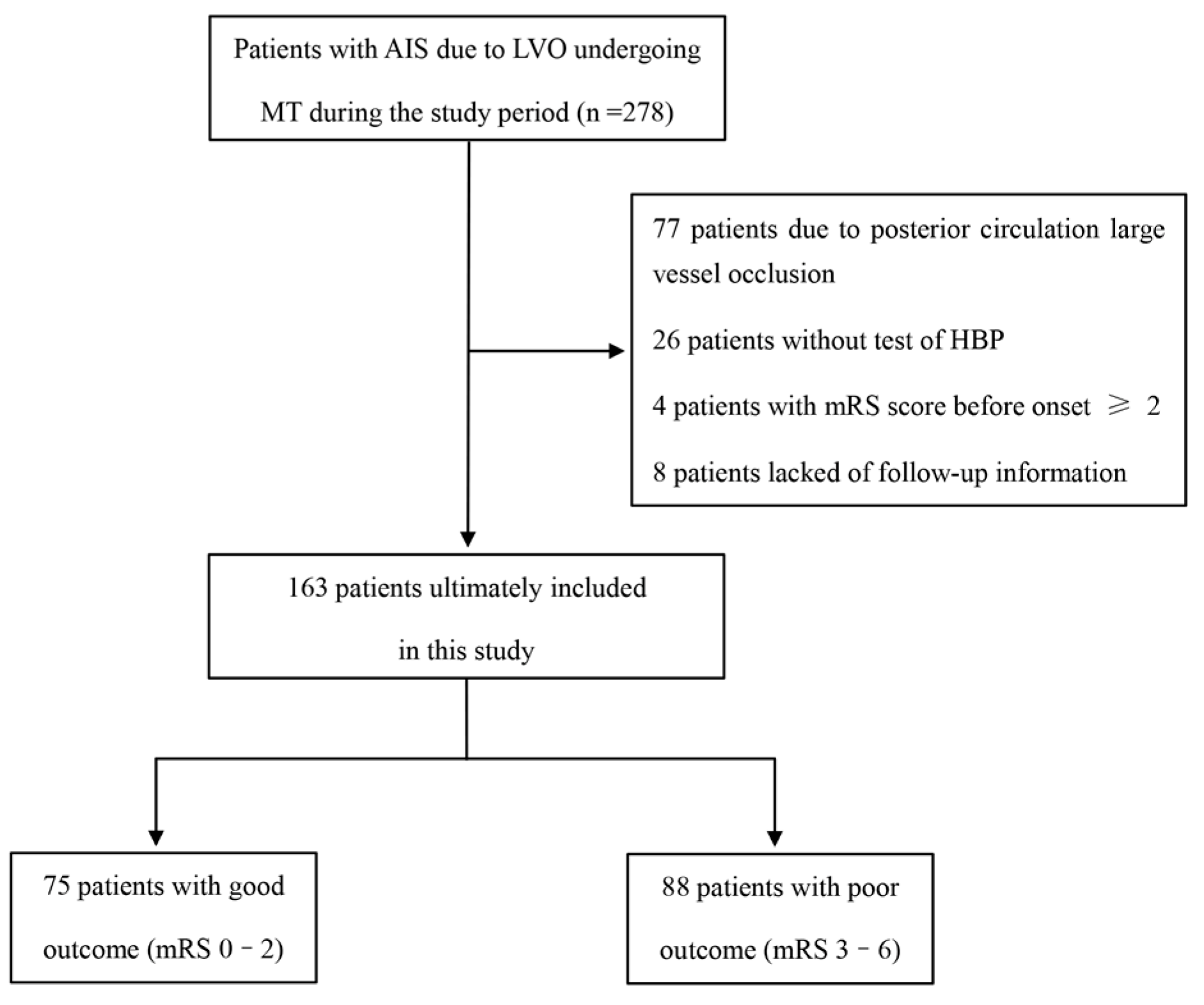 Brainsci 15 01216 g001