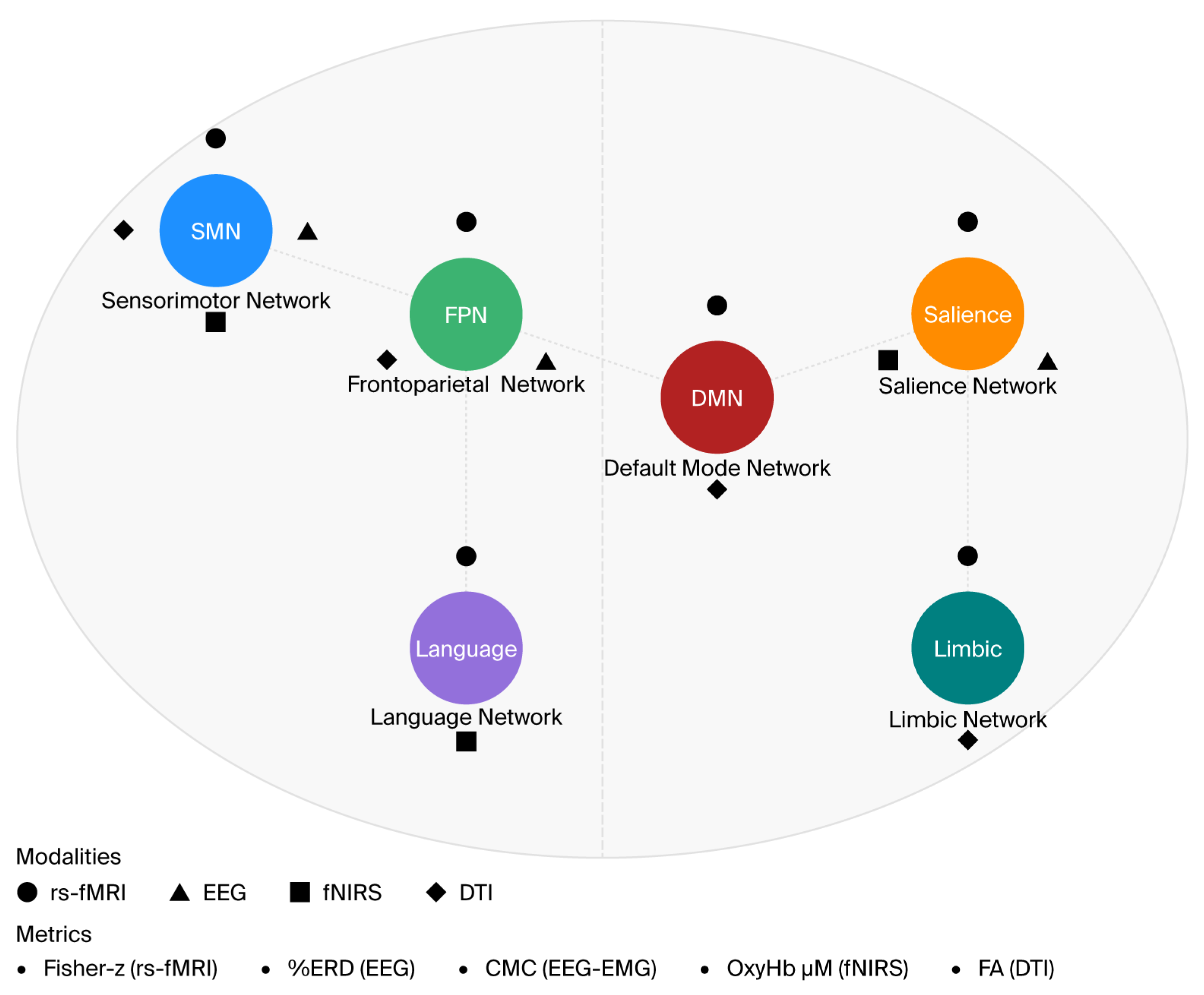 Brainsci 15 01217 g001