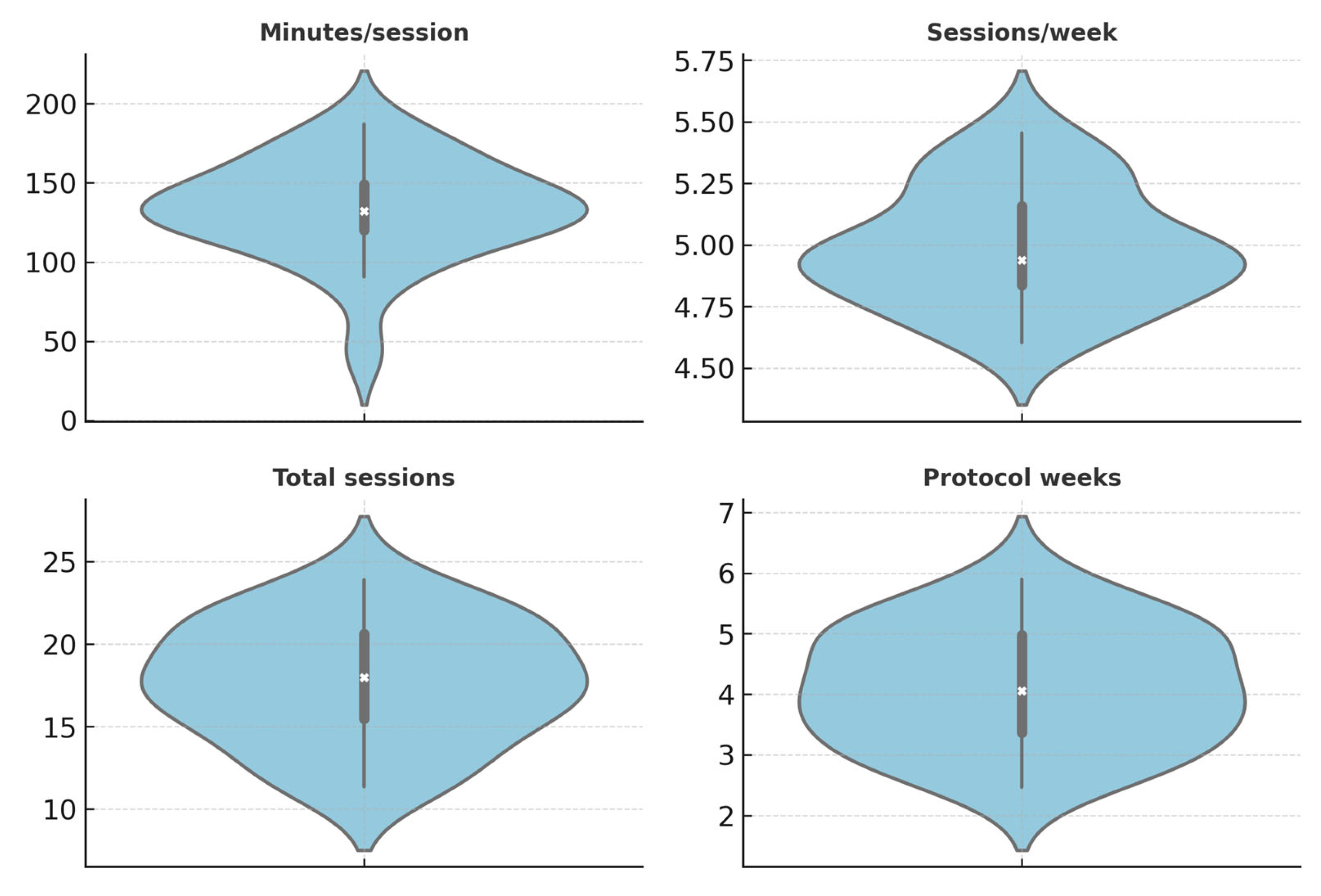 Brainsci 15 01217 g004