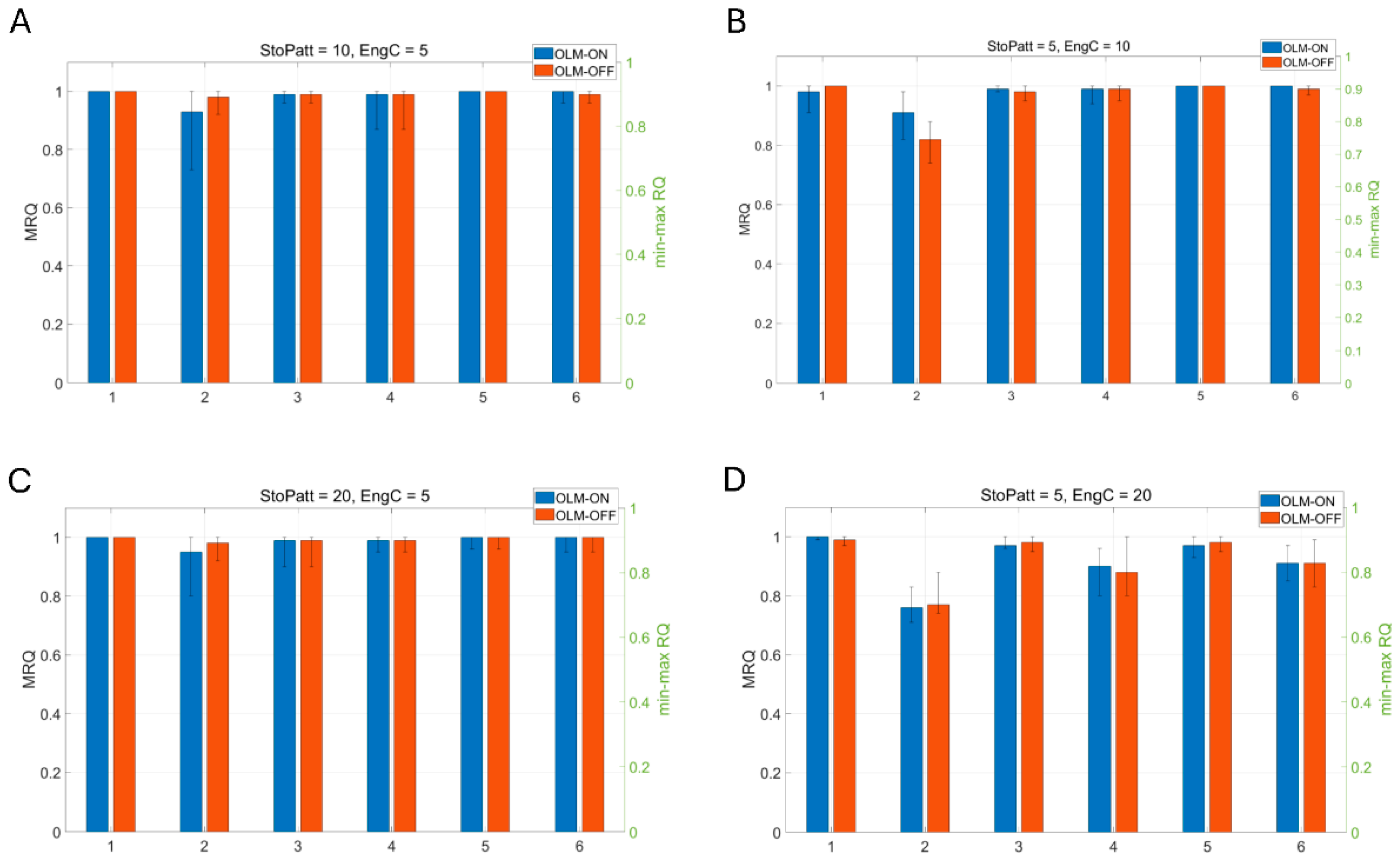 Brainsci 15 01219 g009