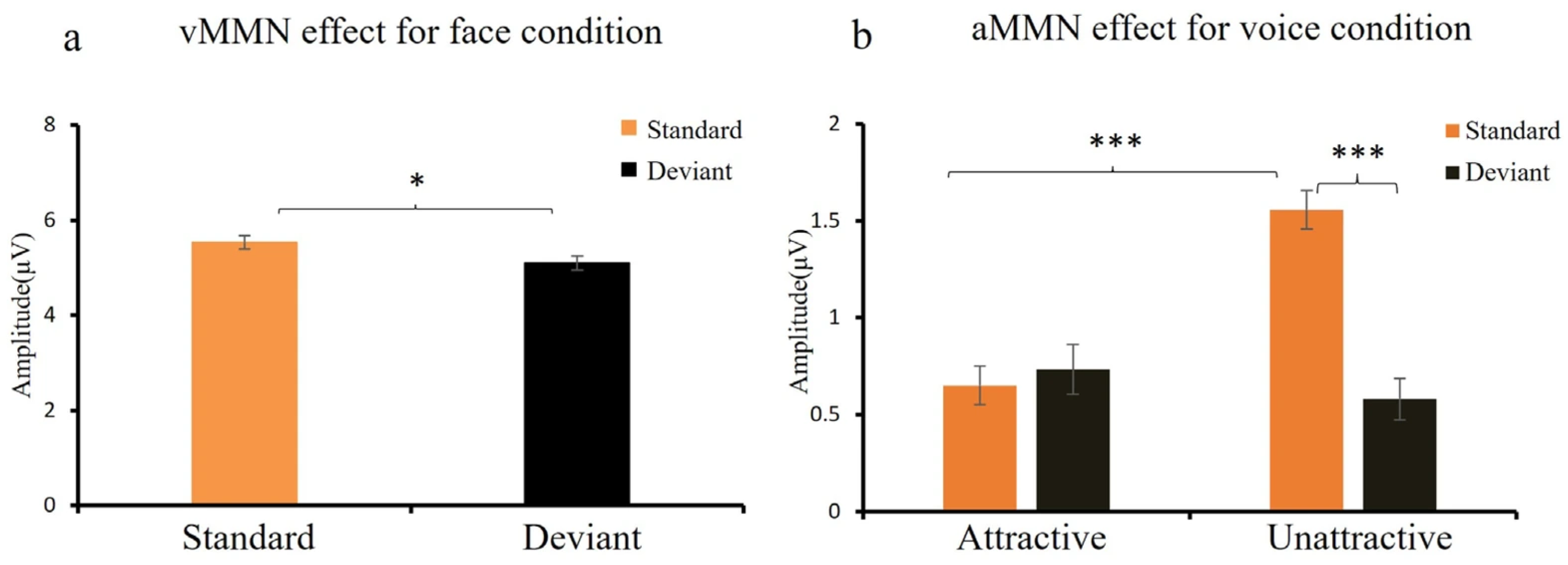 Brainsci 15 01226 g002 Brainsci 15 01226 g002