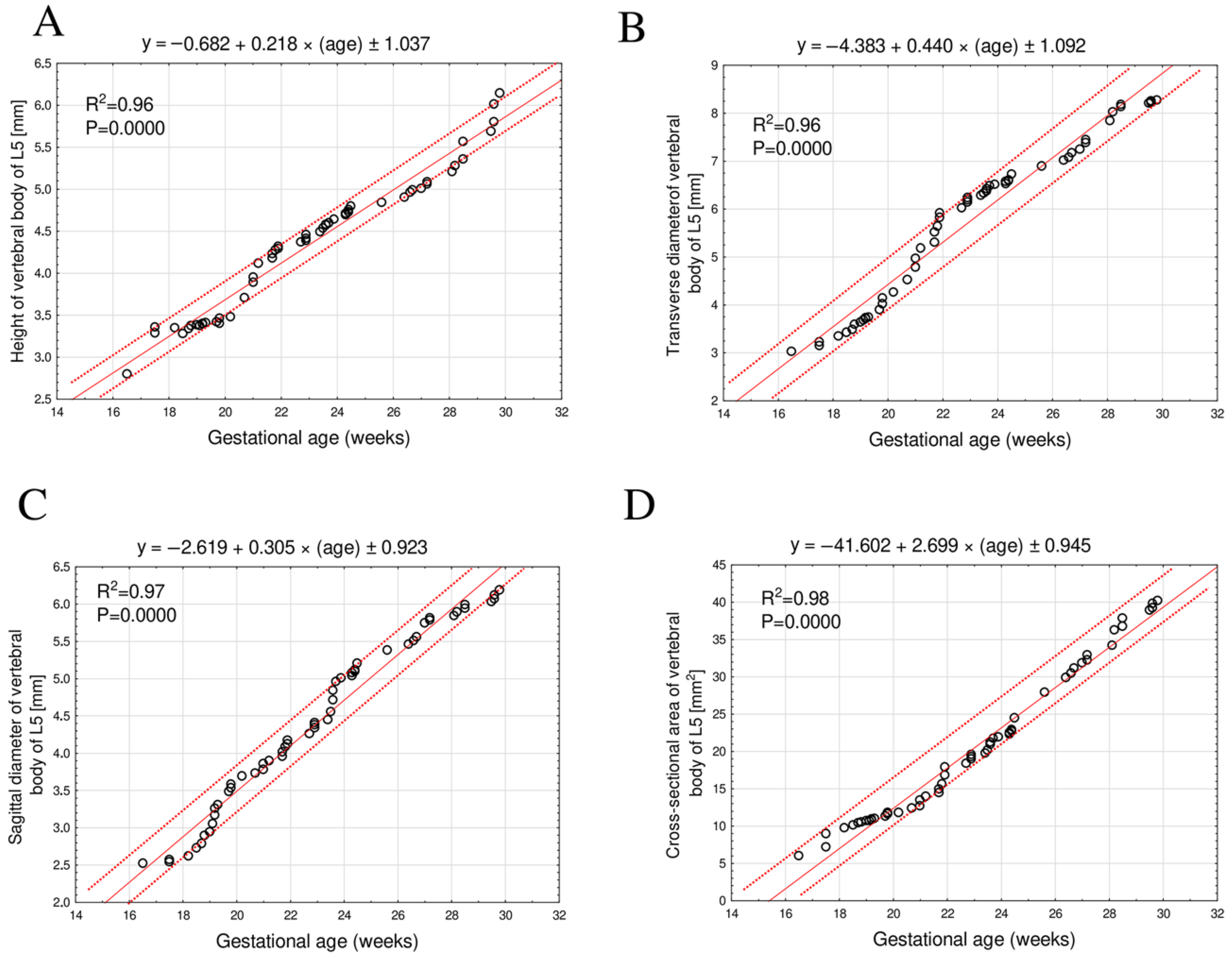 Brainsci 15 01229 g003