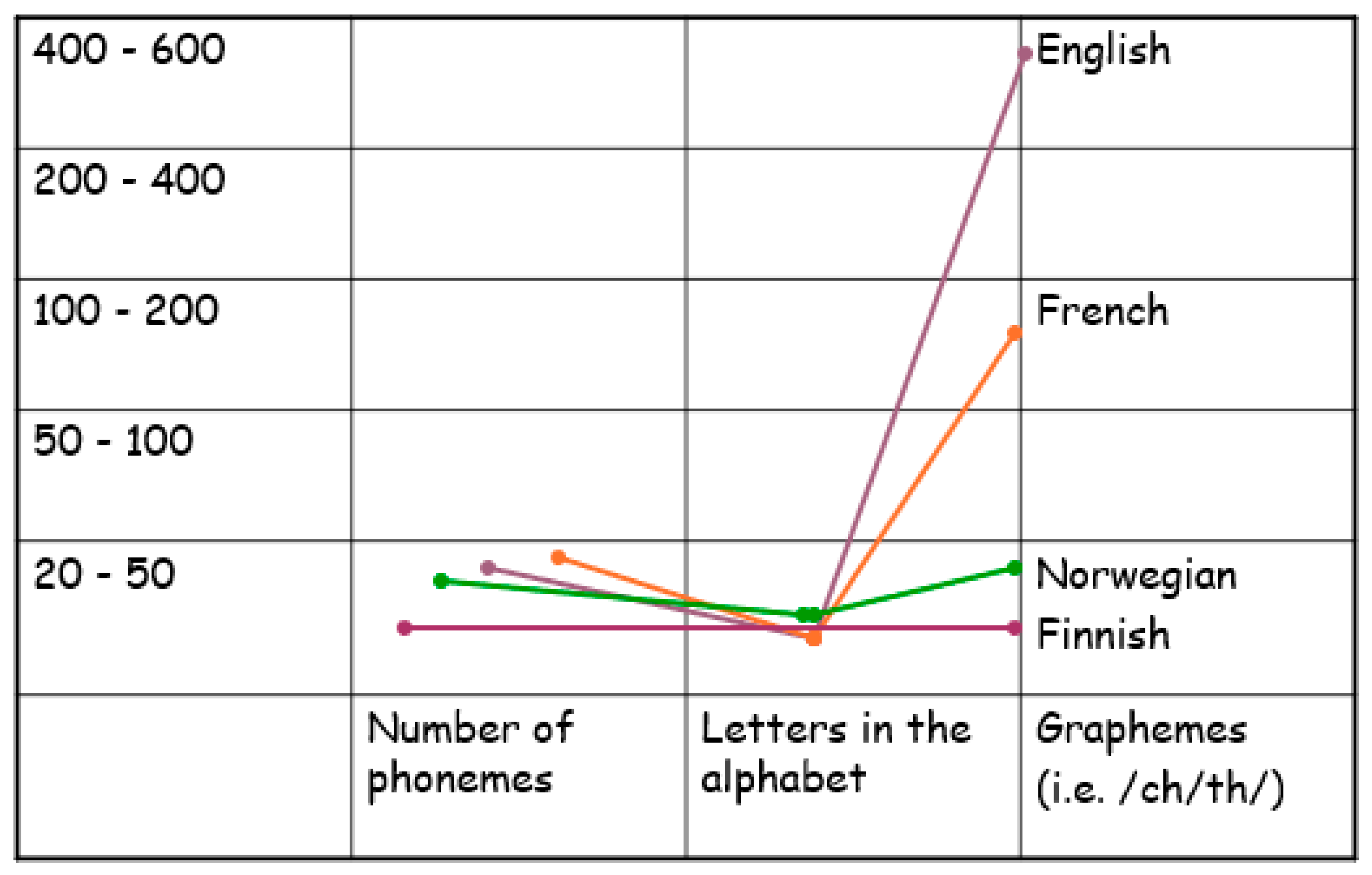 Brainsci 15 01230 g001 Brainsci 15 01230 g001