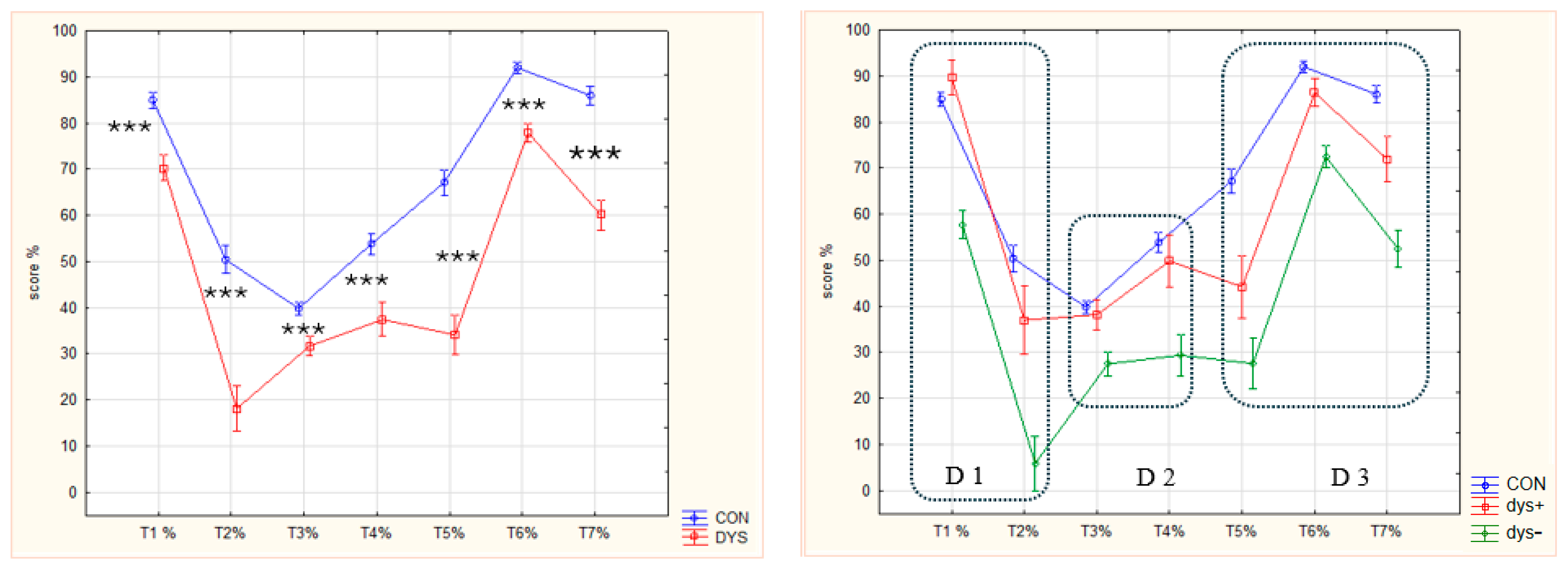Brainsci 15 01230 g002 Brainsci 15 01230 g002