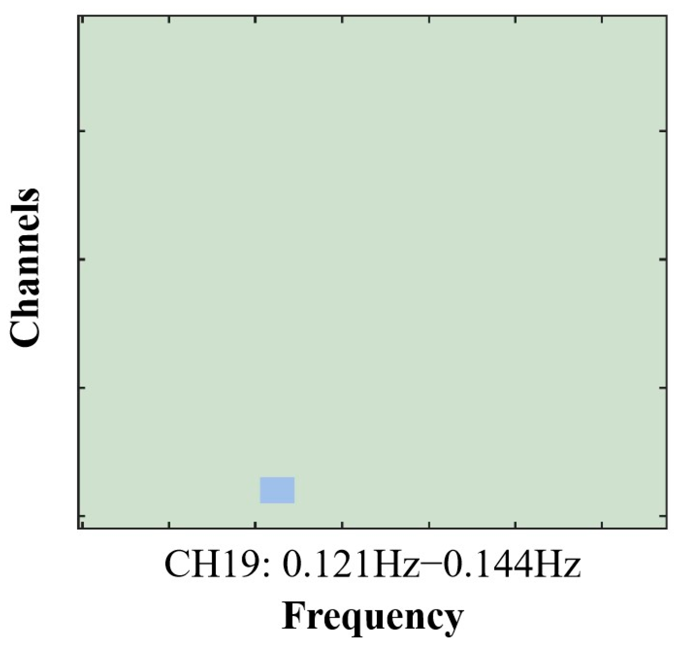 Brainsci 15 01235 g003
