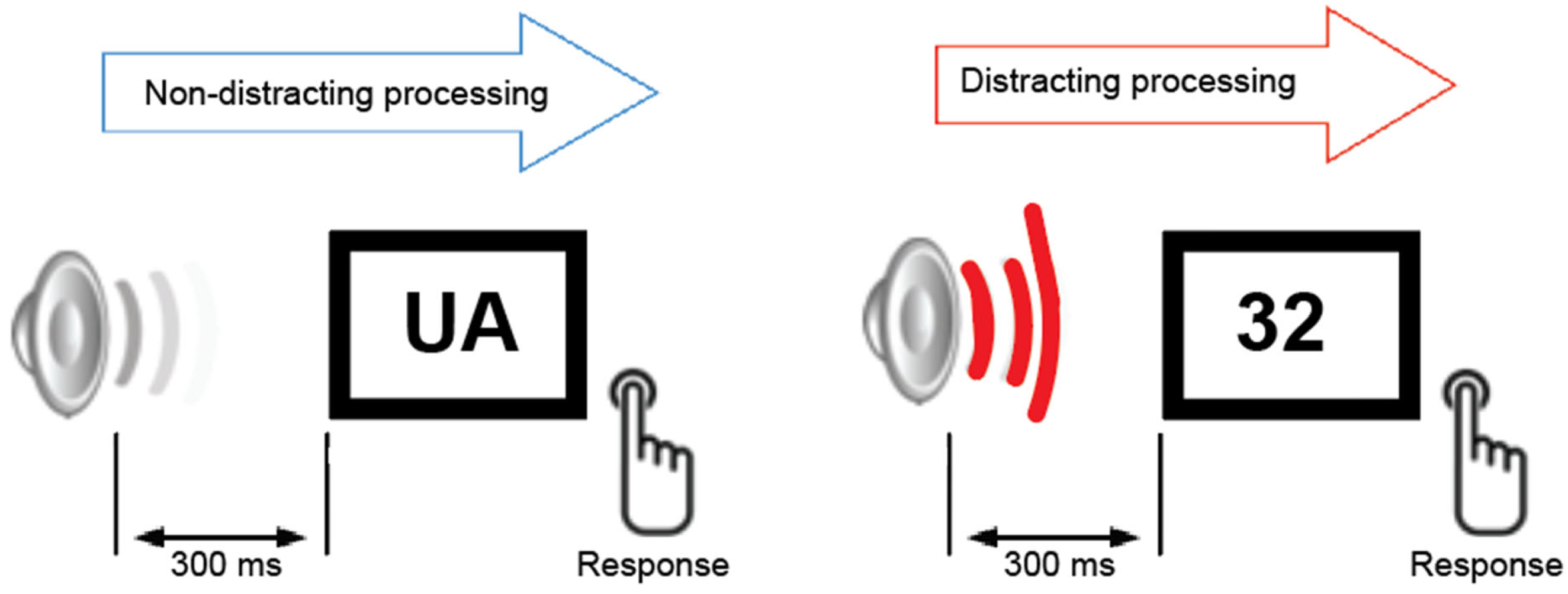Brainsci 15 01242 g001