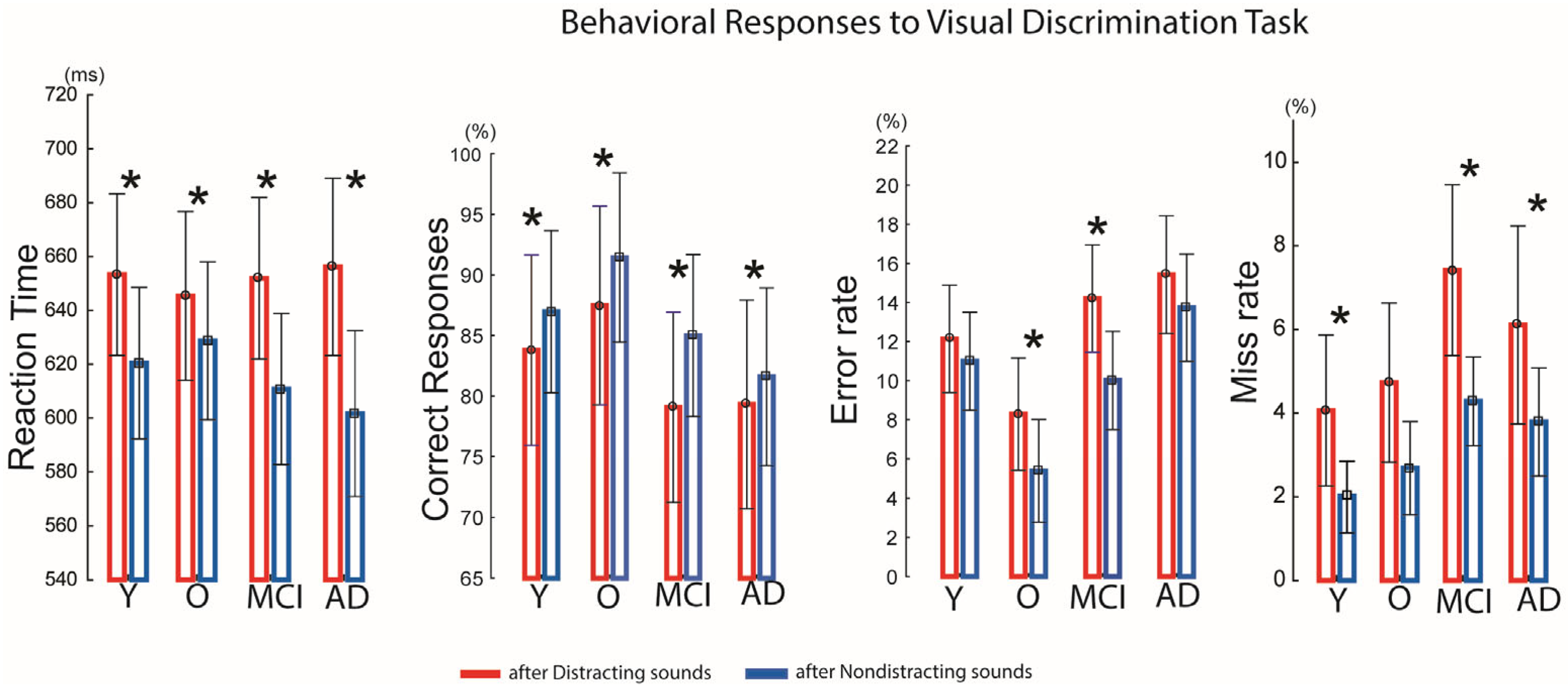 Brainsci 15 01242 g002