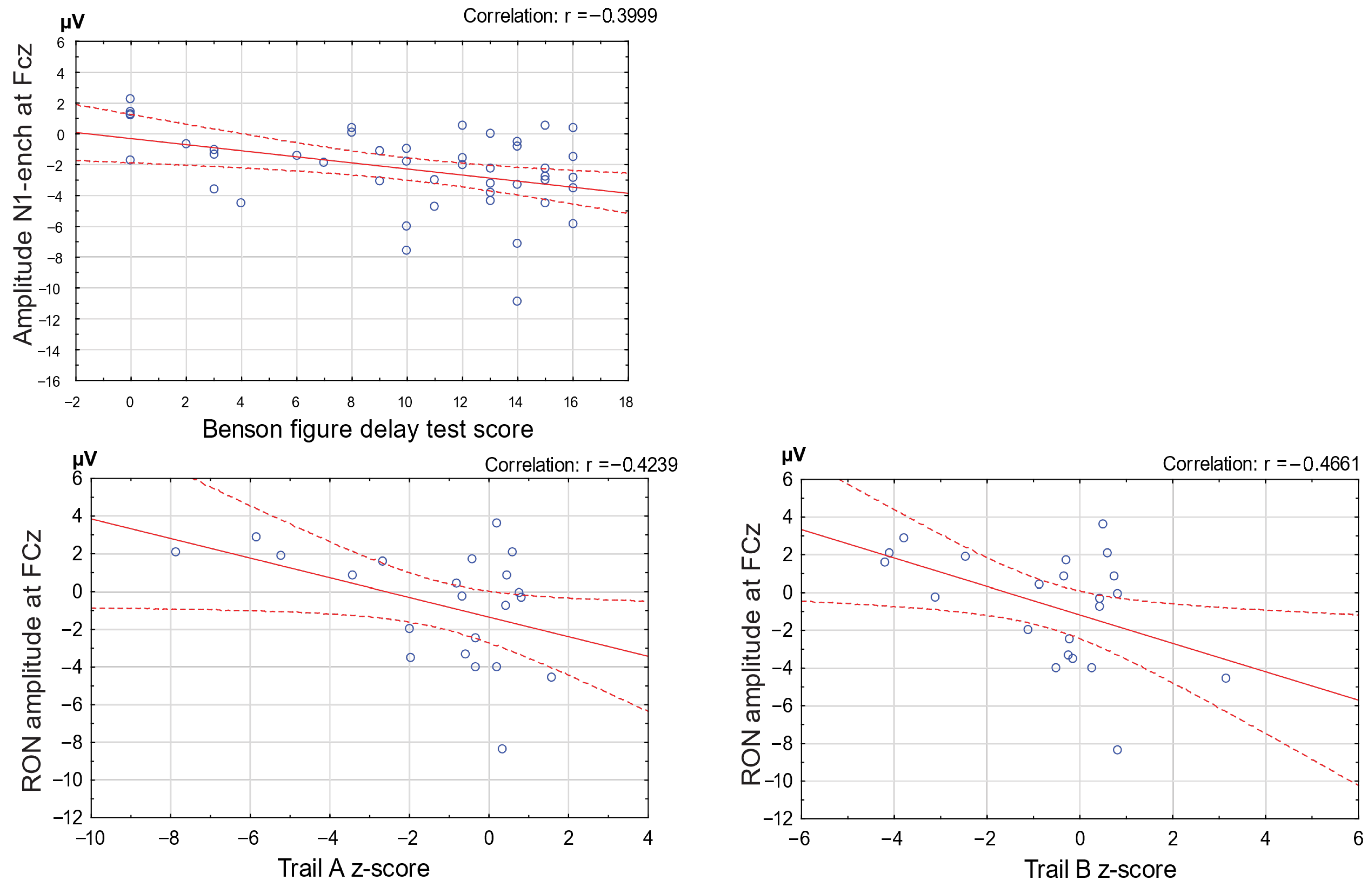 Brainsci 15 01242 g004