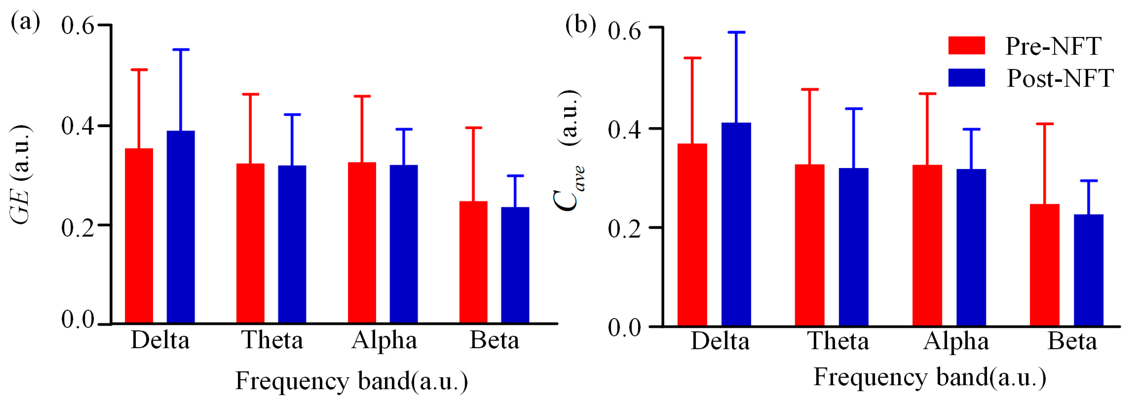 Brainsci 15 01243 g004