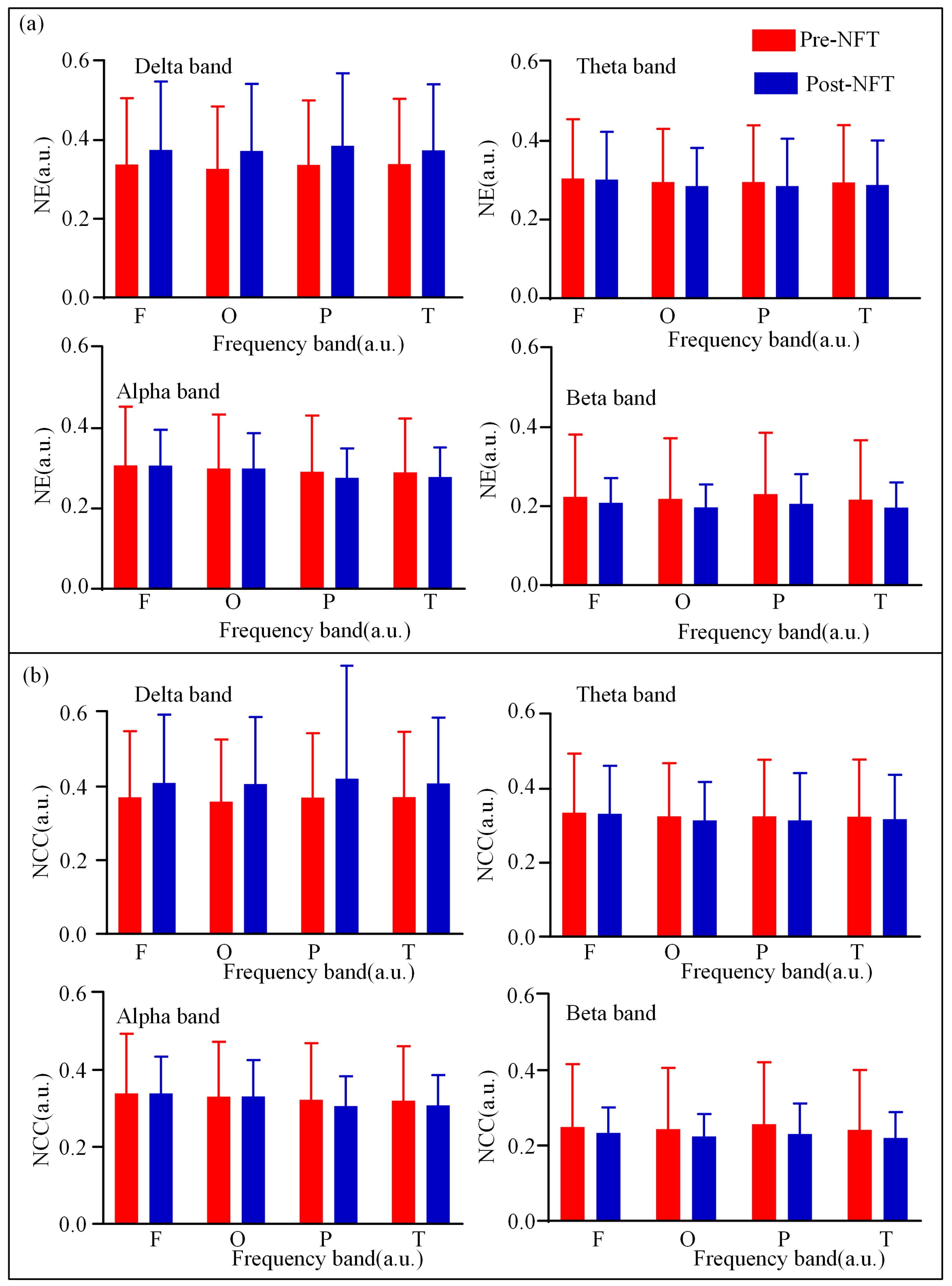 Brainsci 15 01243 g005