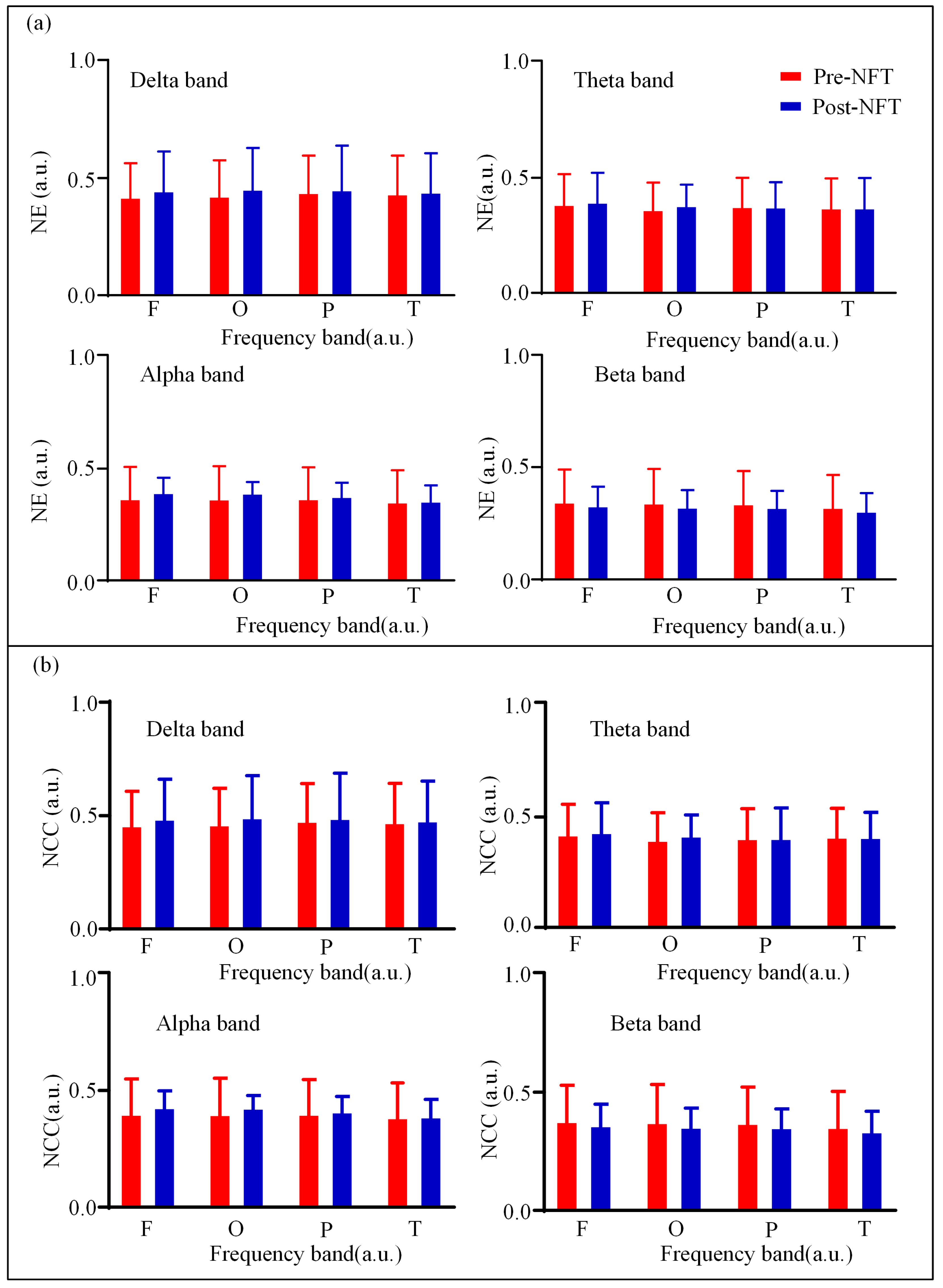 Brainsci 15 01243 g008