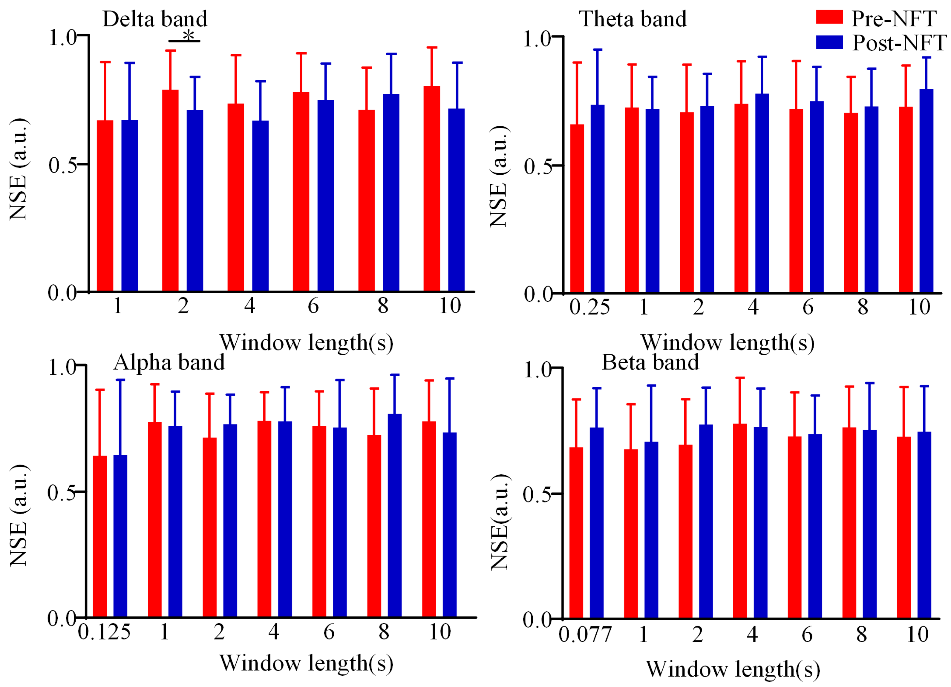 Brainsci 15 01243 g009