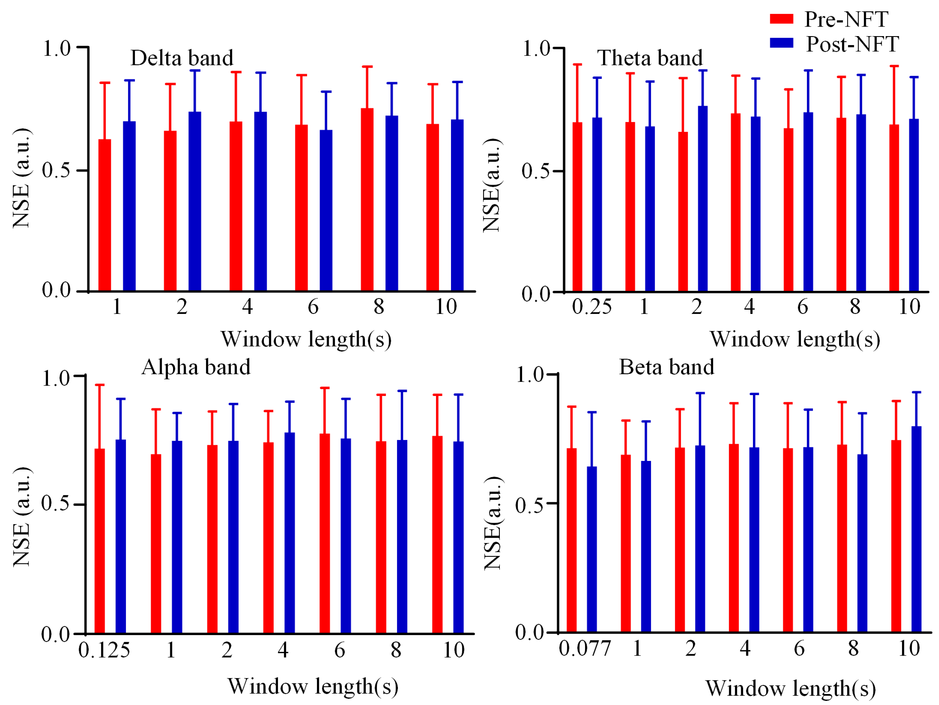 Brainsci 15 01243 g010
