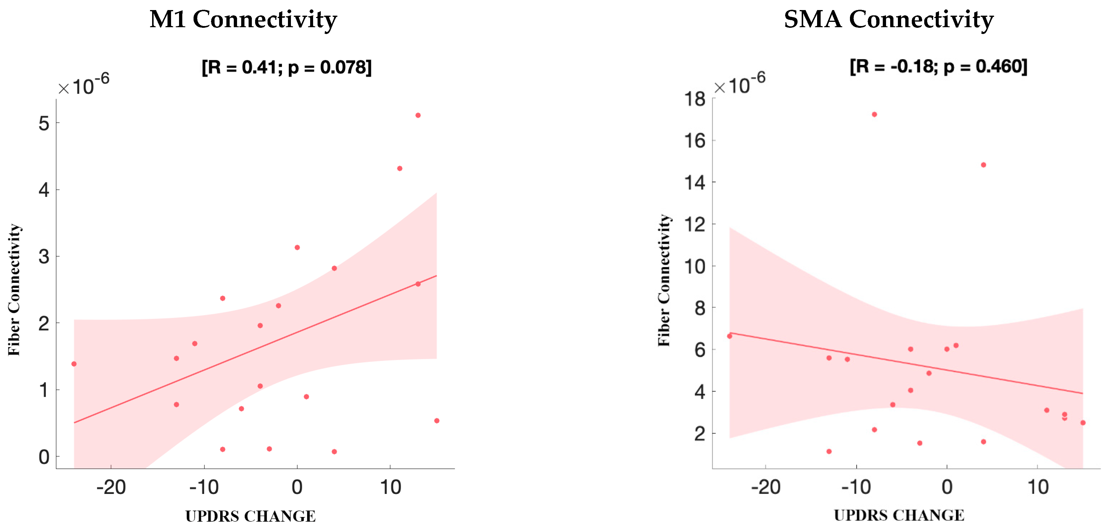 Brainsci 15 01245 g003