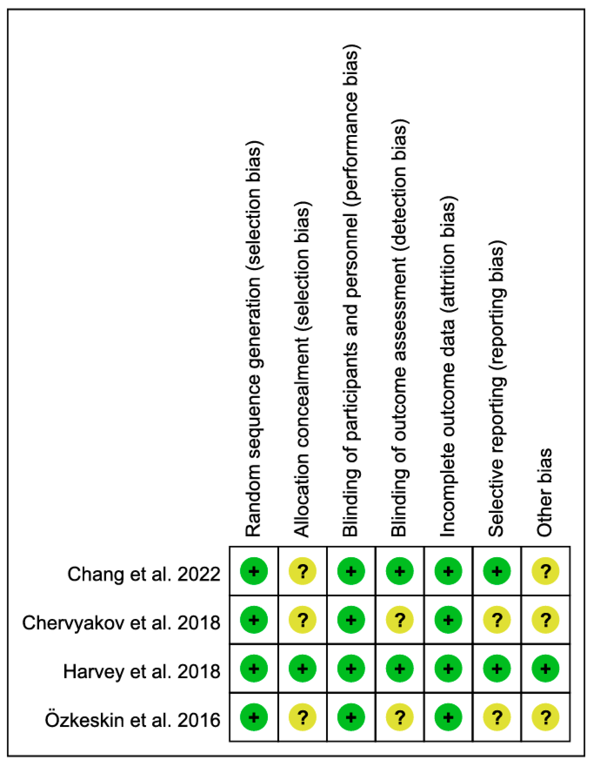 Brainsci 15 01247 g002
