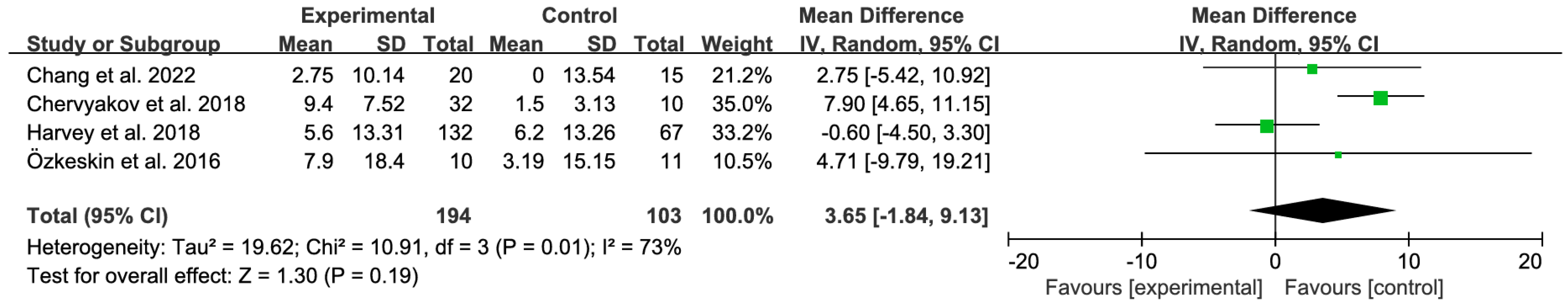 Brainsci 15 01247 g003