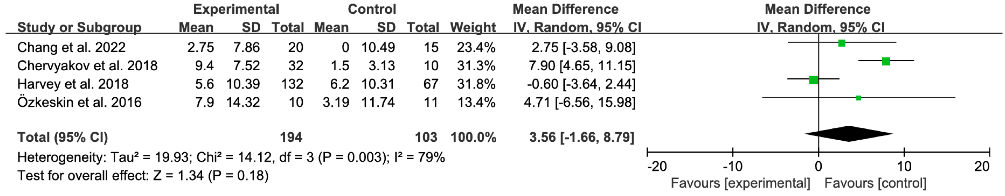 Brainsci 15 01247 g004