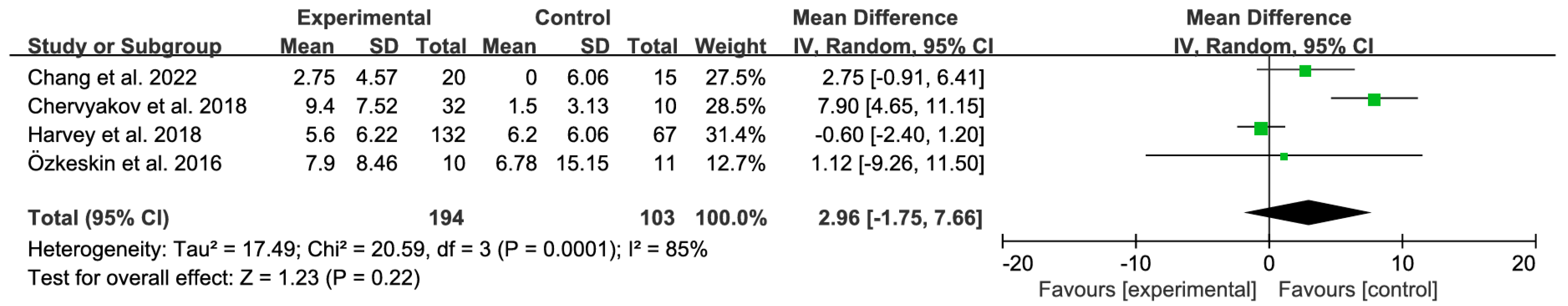 Brainsci 15 01247 g005