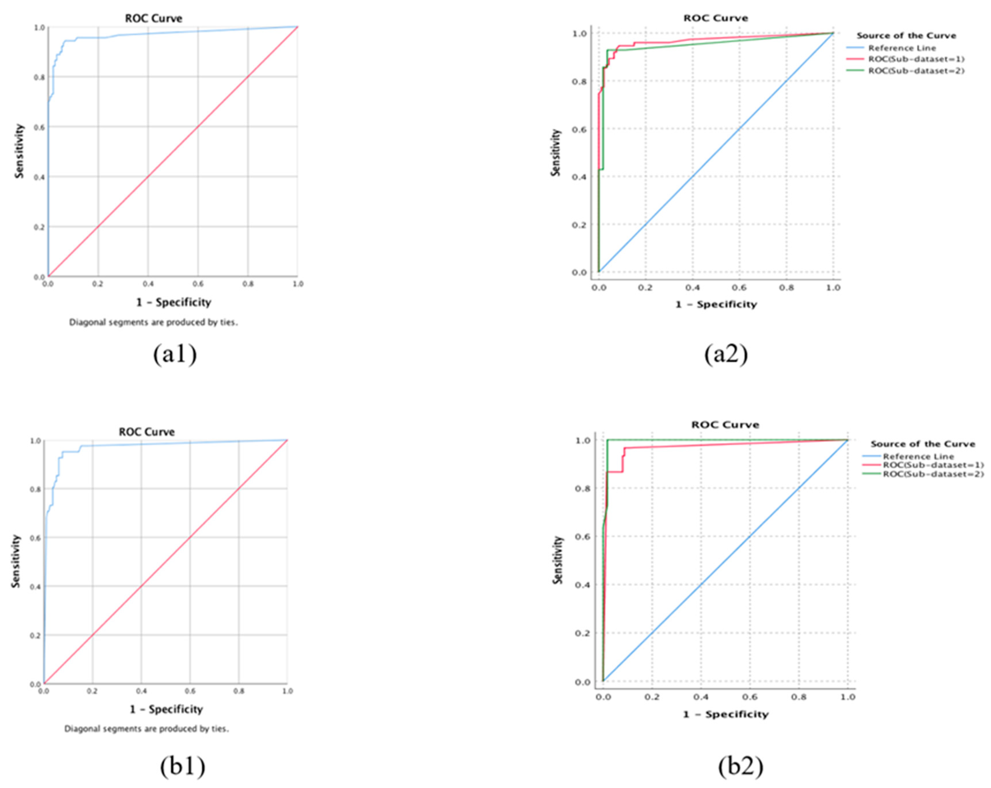 Brainsci 15 01249 g002