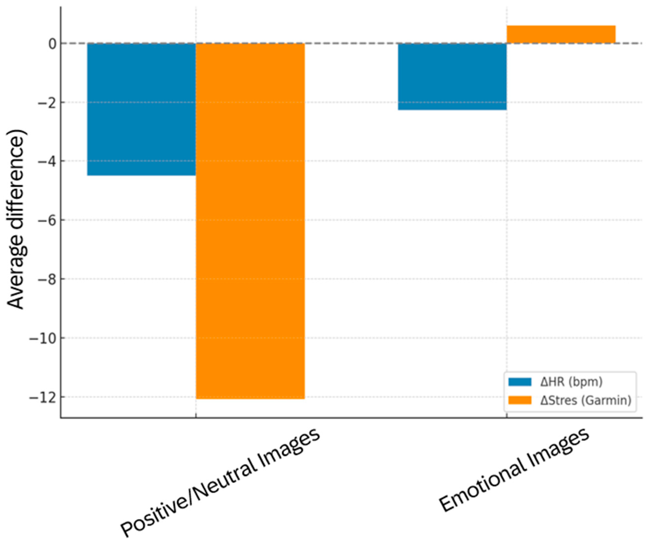 Brainsci 15 01252 g014