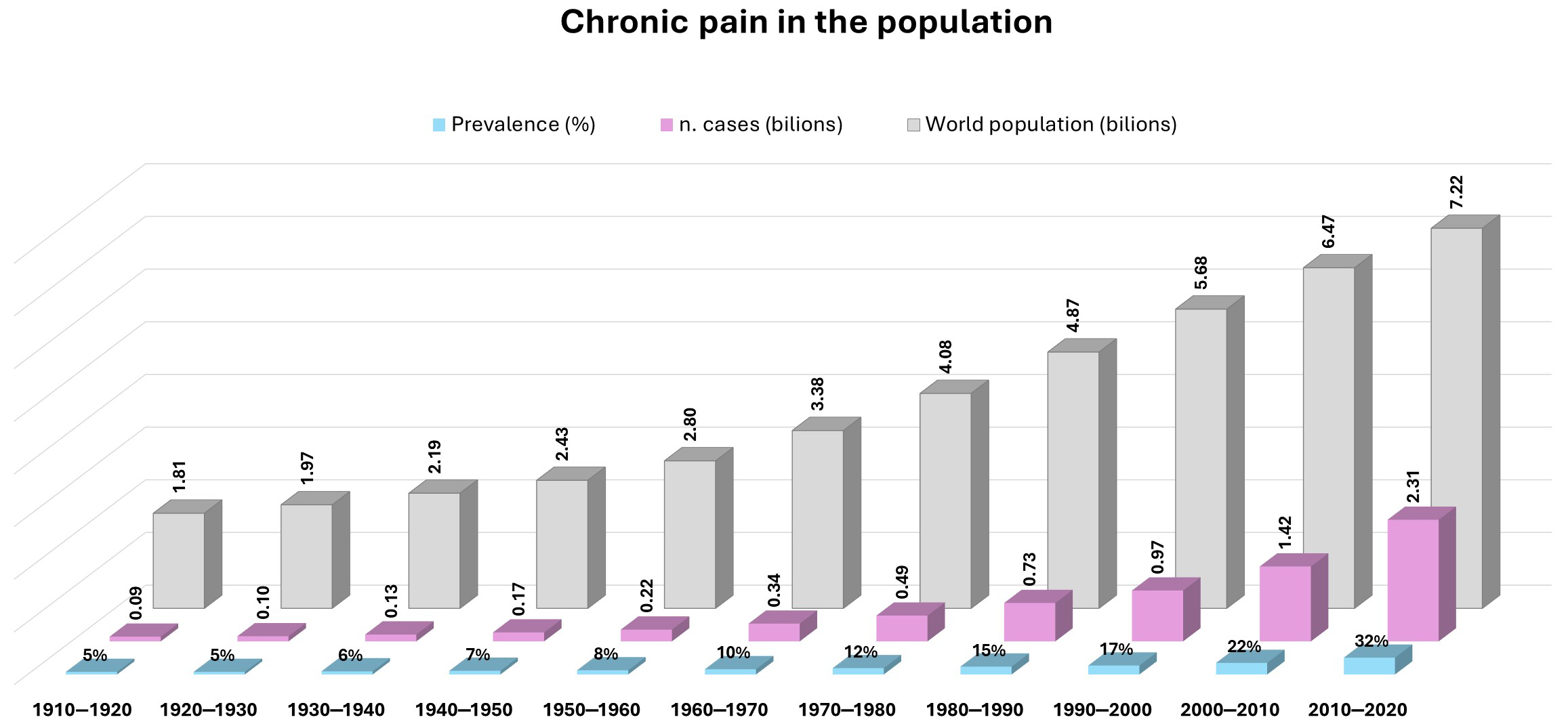 Brainsci 15 01263 g001