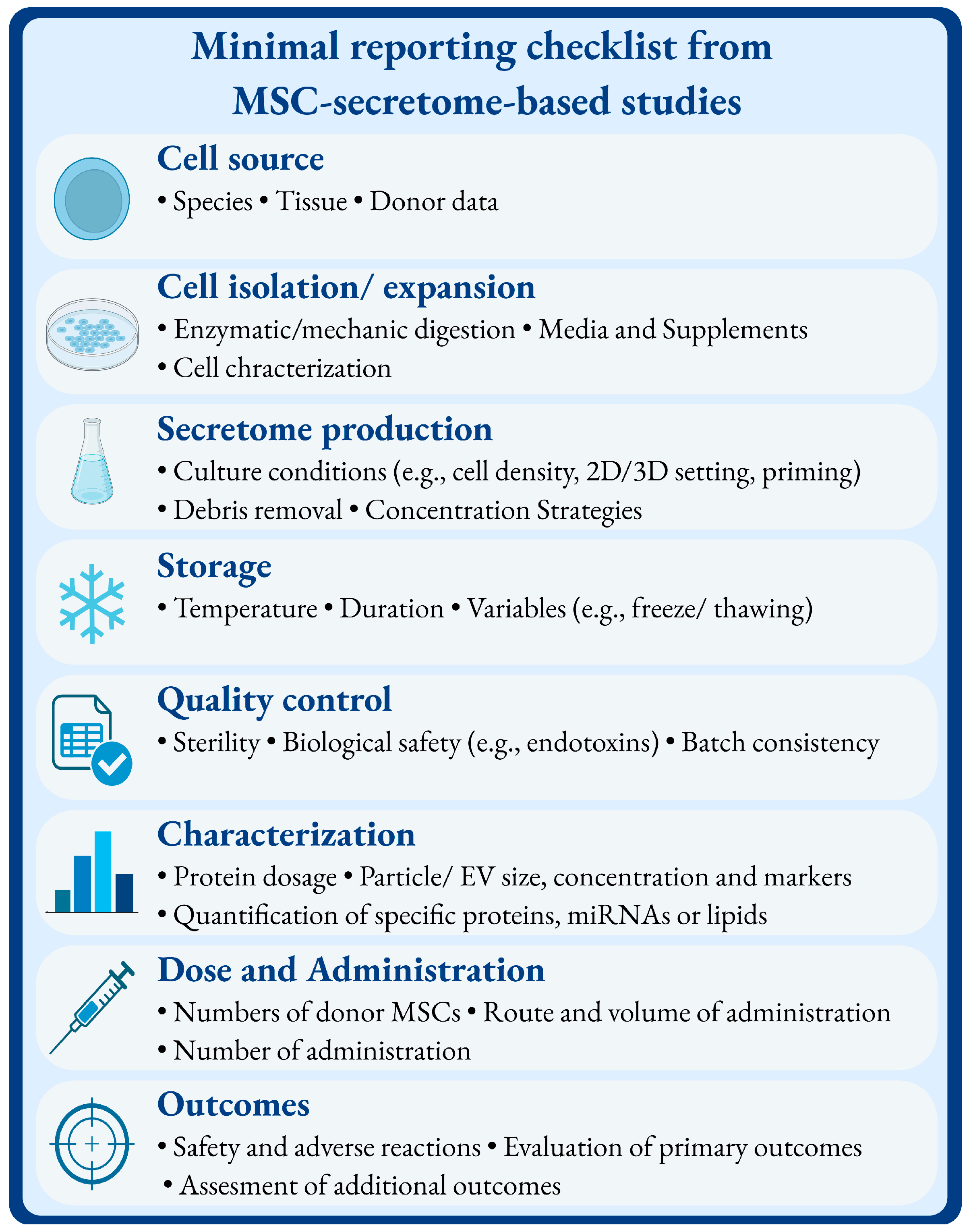 Brainsci 15 01263 g003