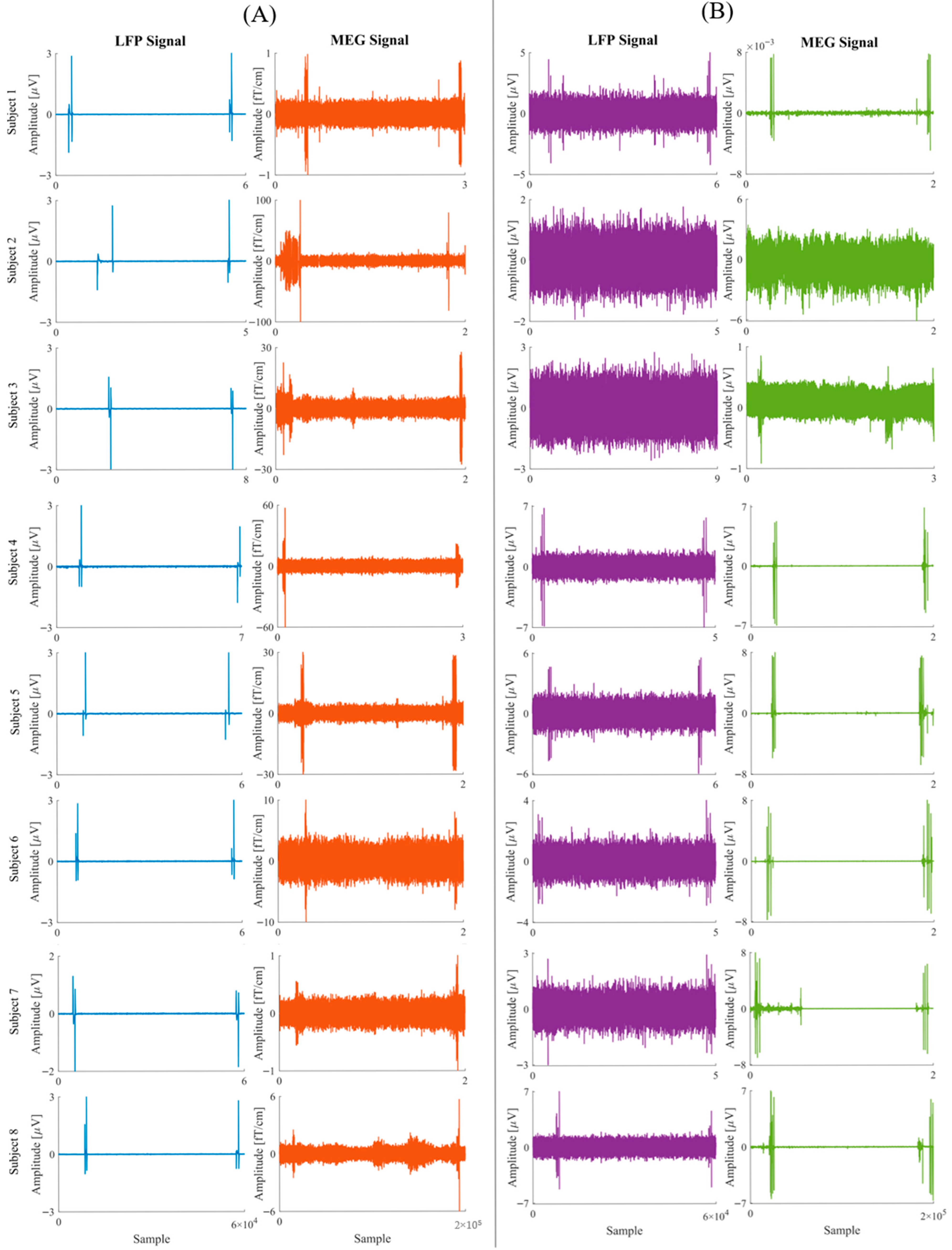 Brainsci 15 01268 g003