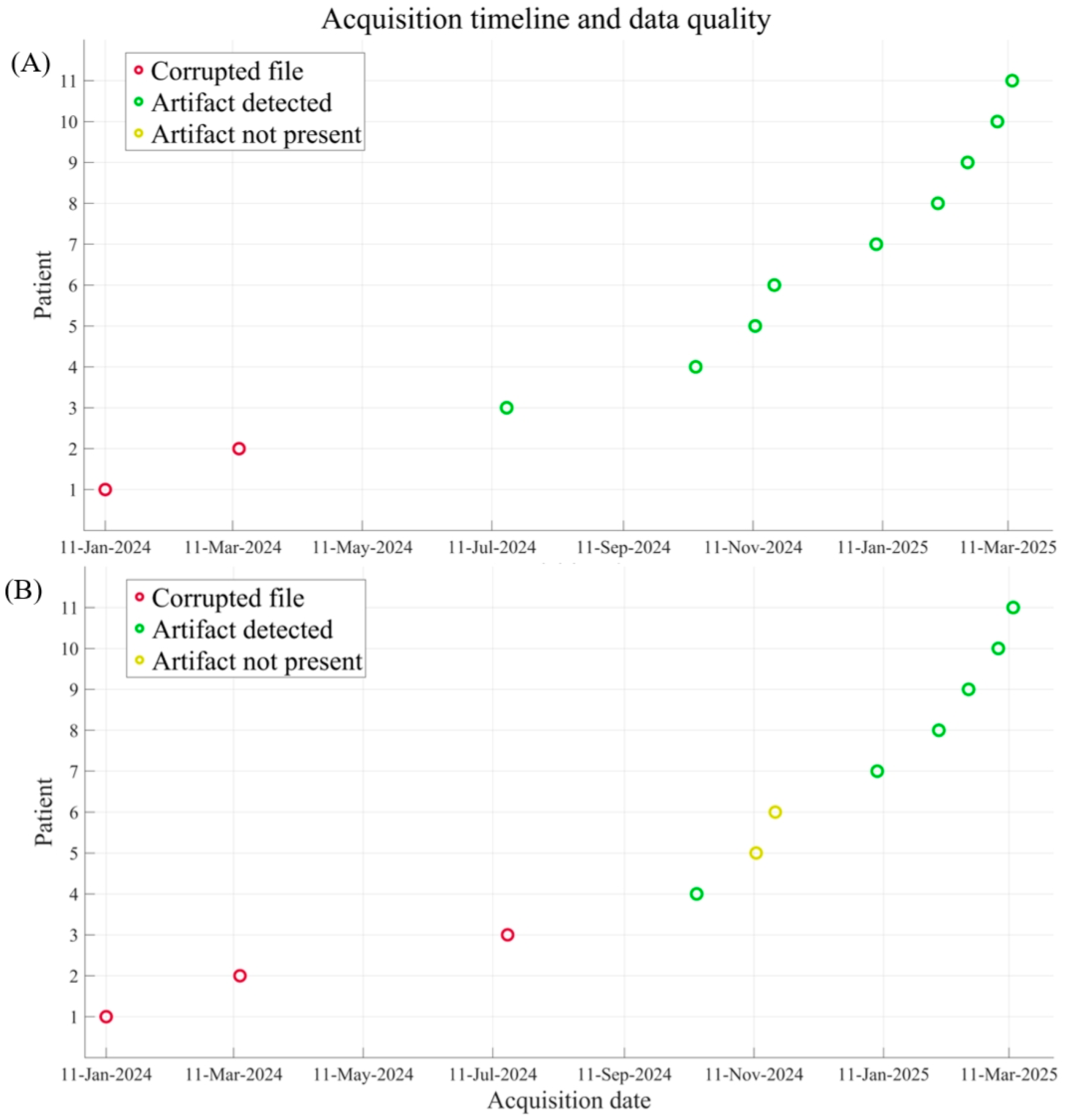Brainsci 15 01268 g004