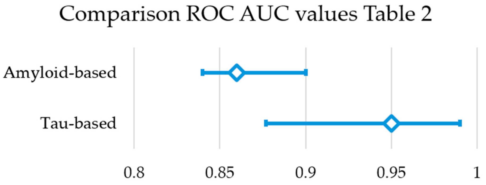 Brainsci 15 01271 g004