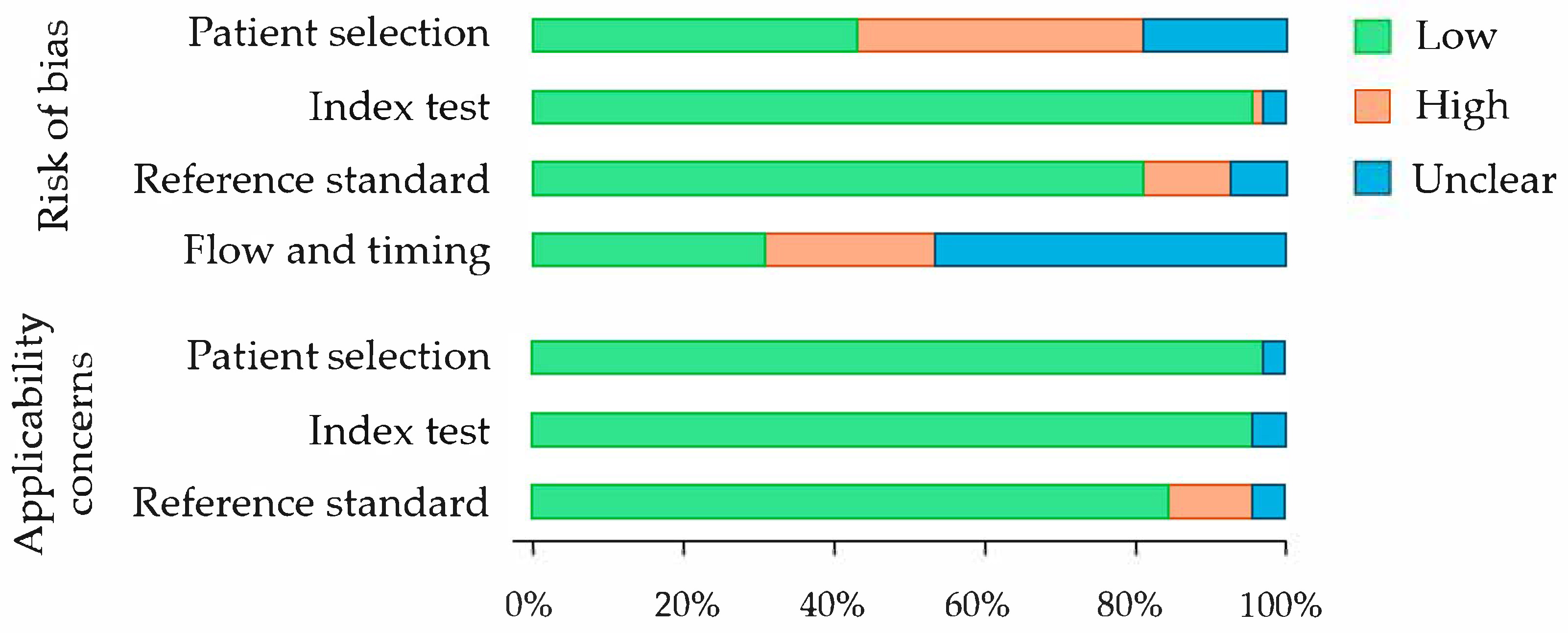 Brainsci 15 01271 g0a1