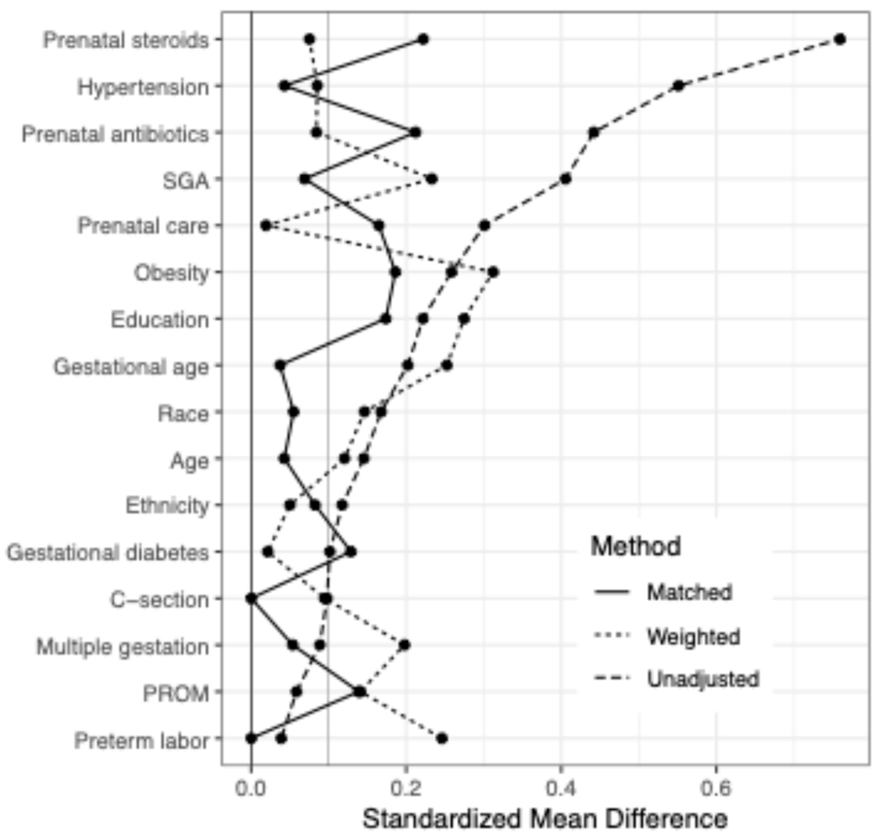 Brainsci 15 01273 g001