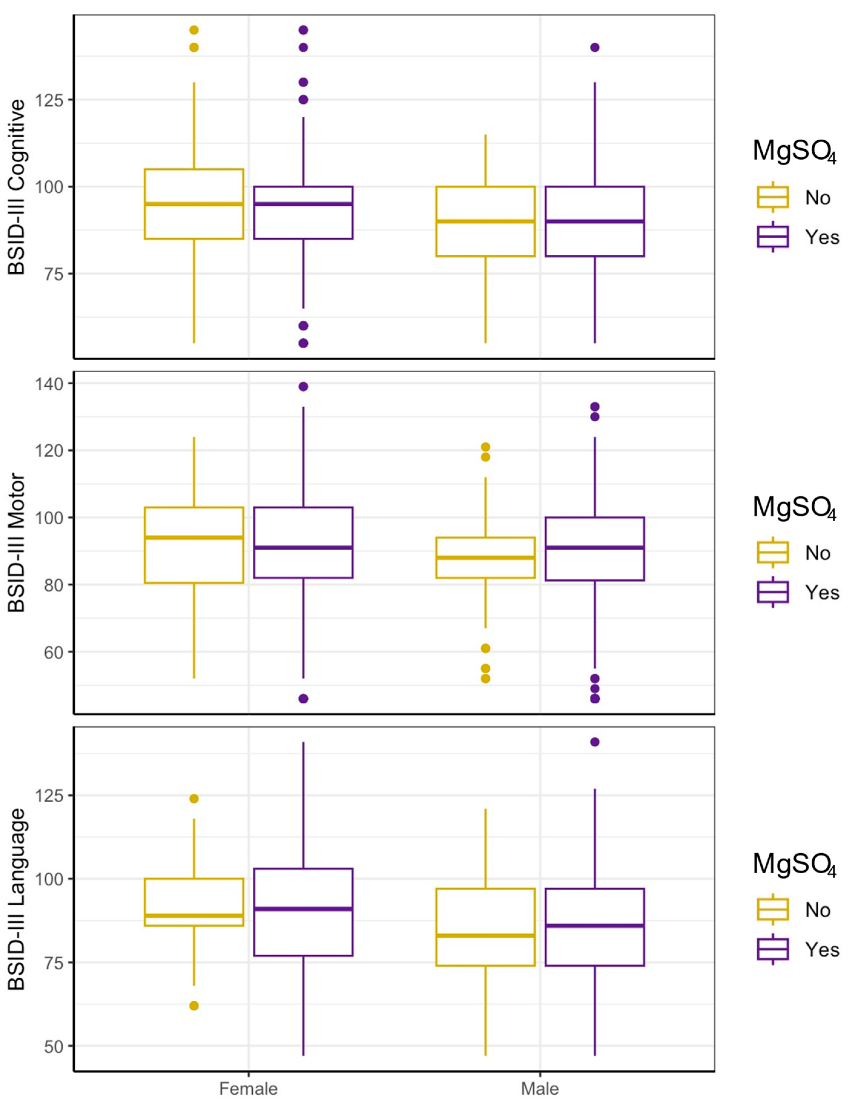 Brainsci 15 01273 g002
