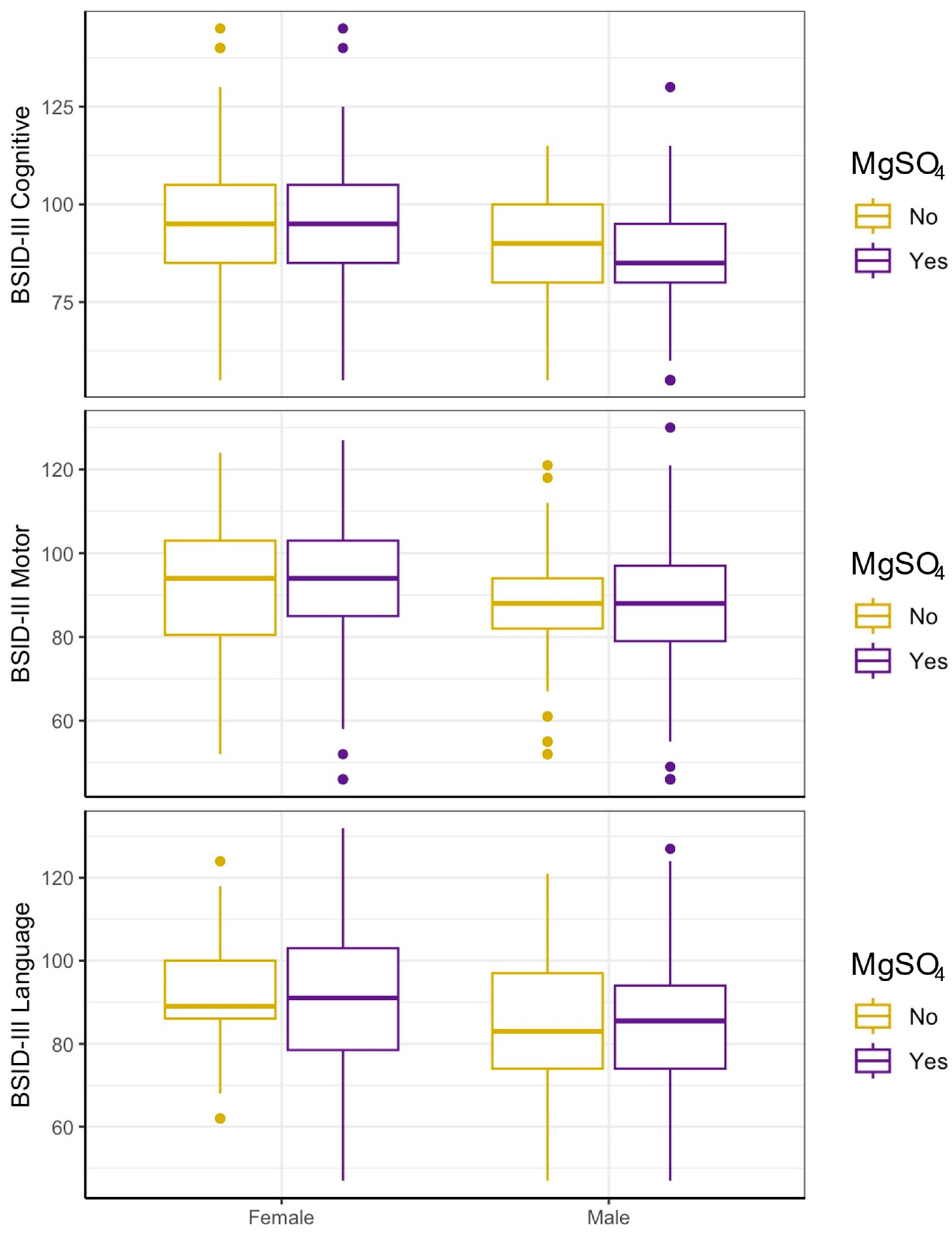 Brainsci 15 01273 g003