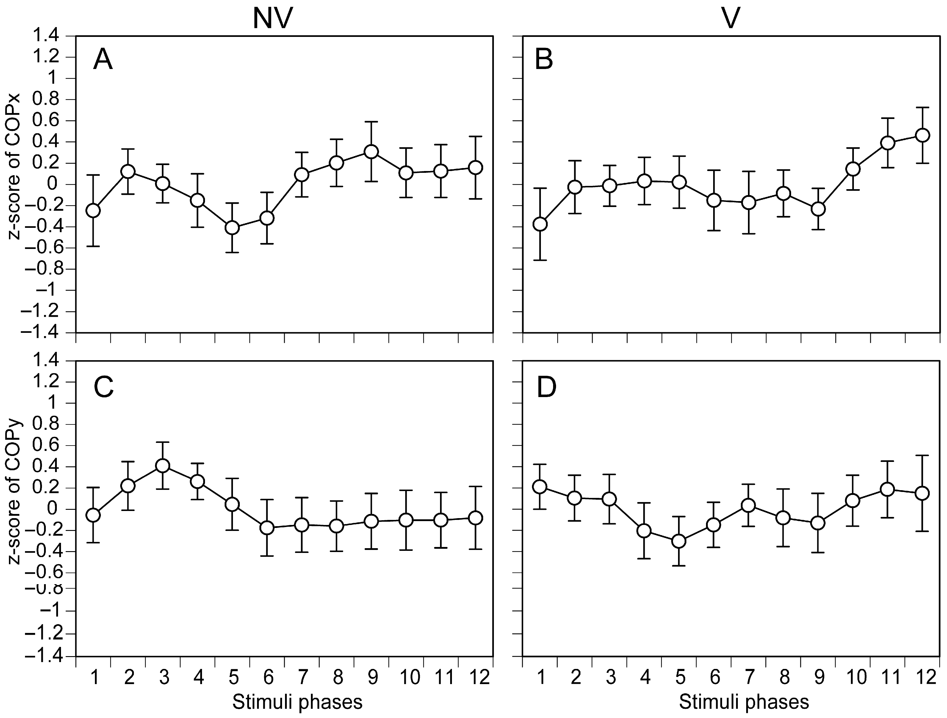 Brainsci 15 01282 g005 Brainsci 15 01282 g005